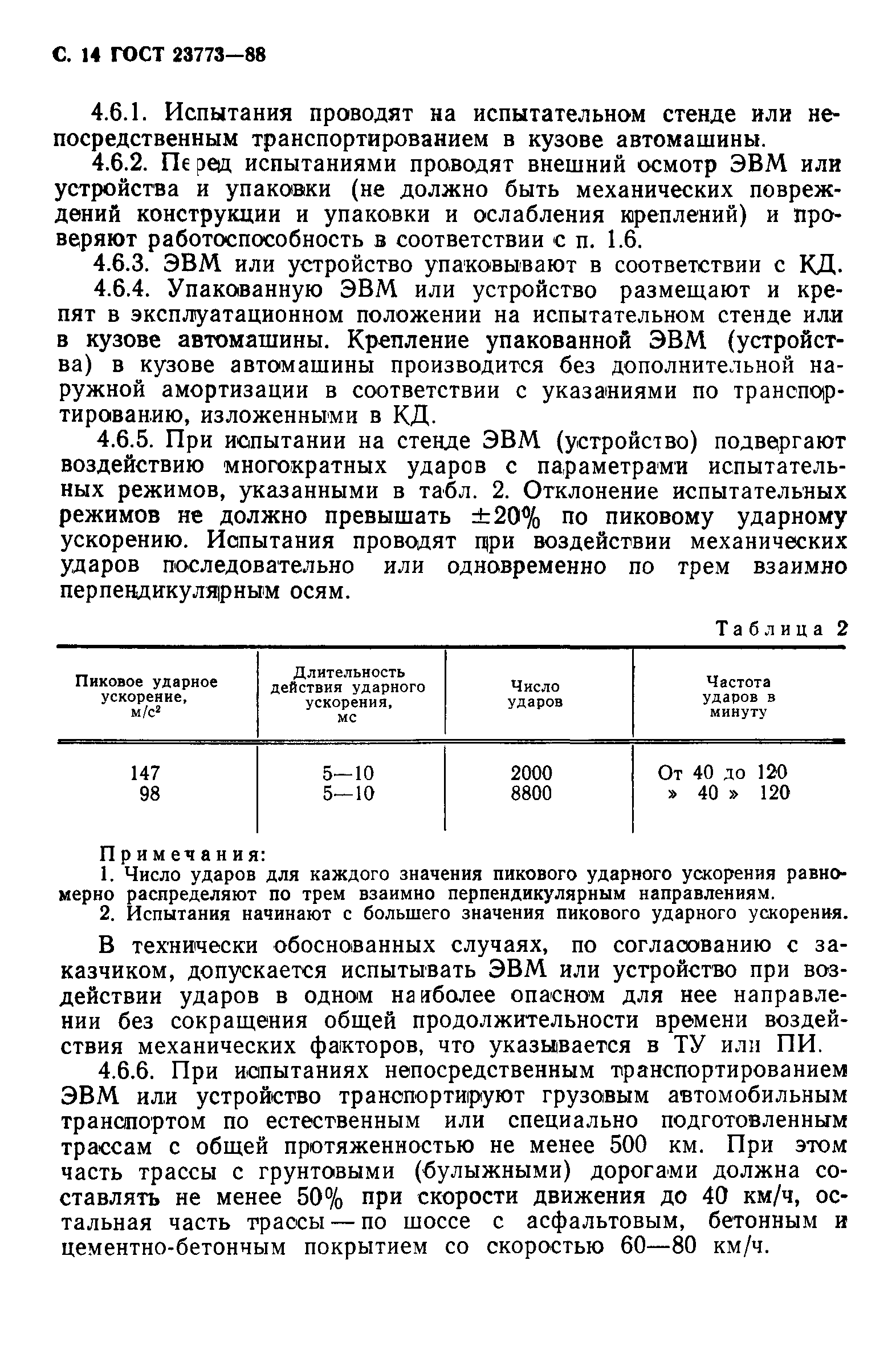 ГОСТ 23773-88