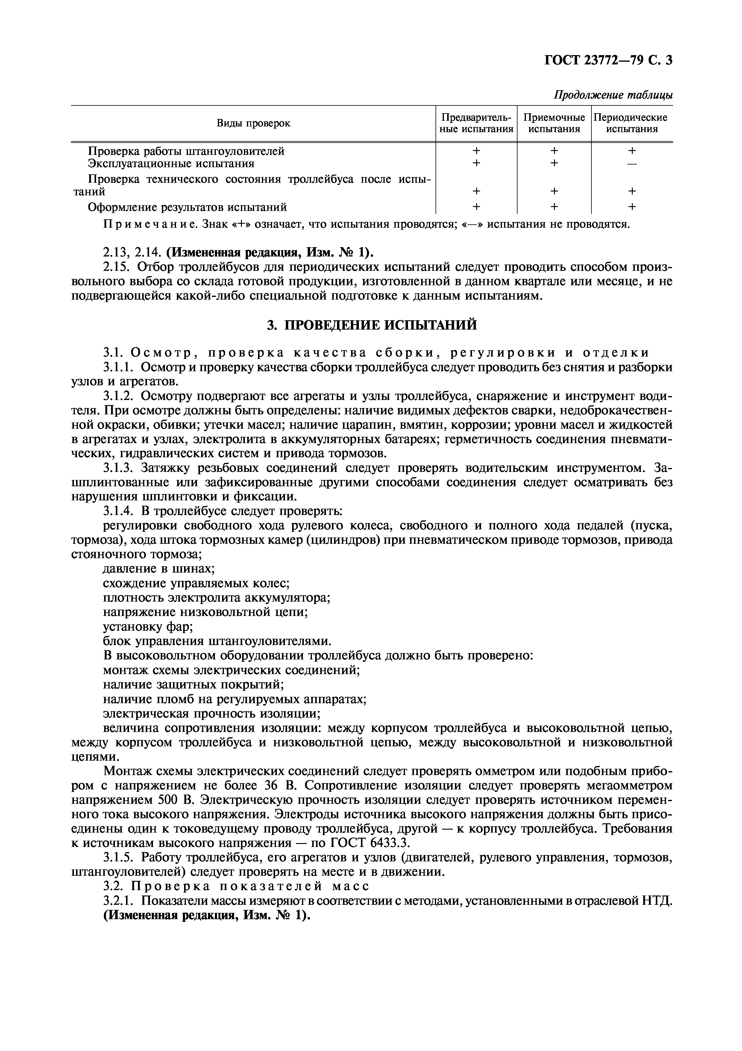 ГОСТ 23772-79