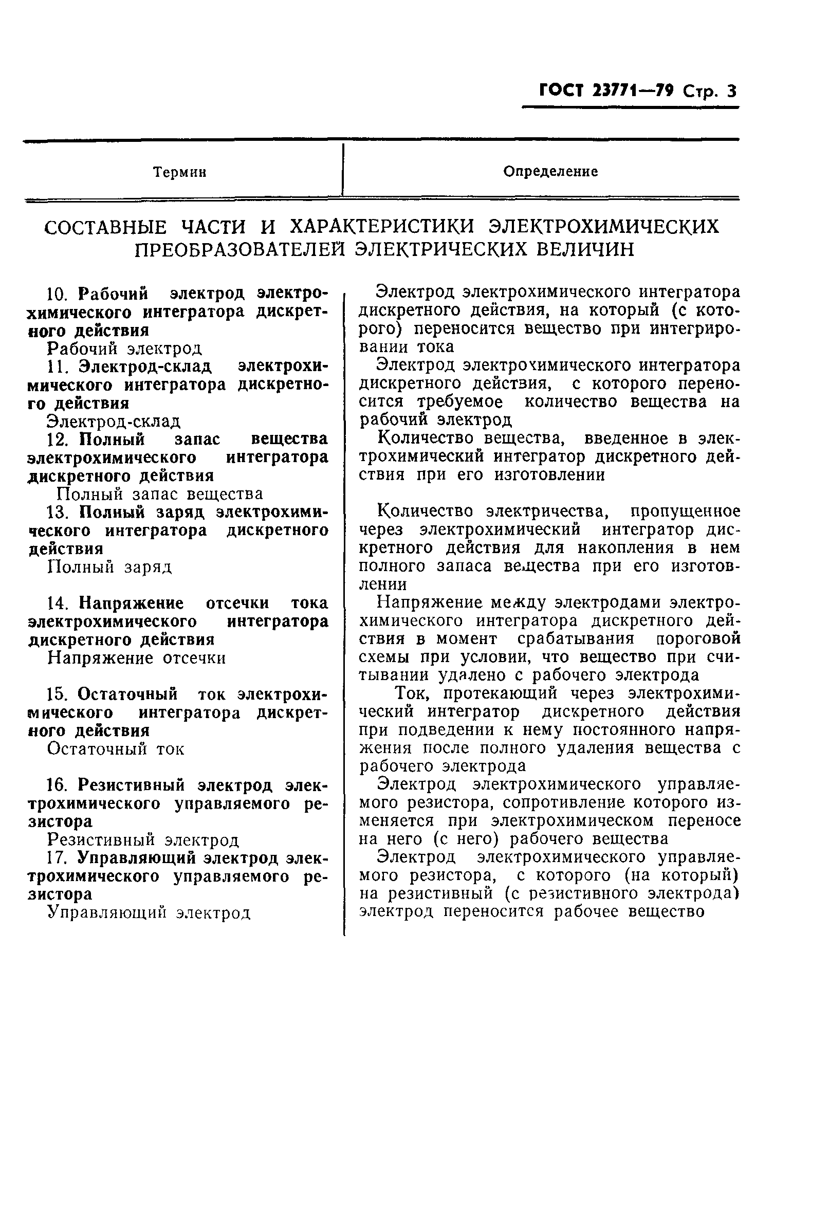 ГОСТ 23771-79