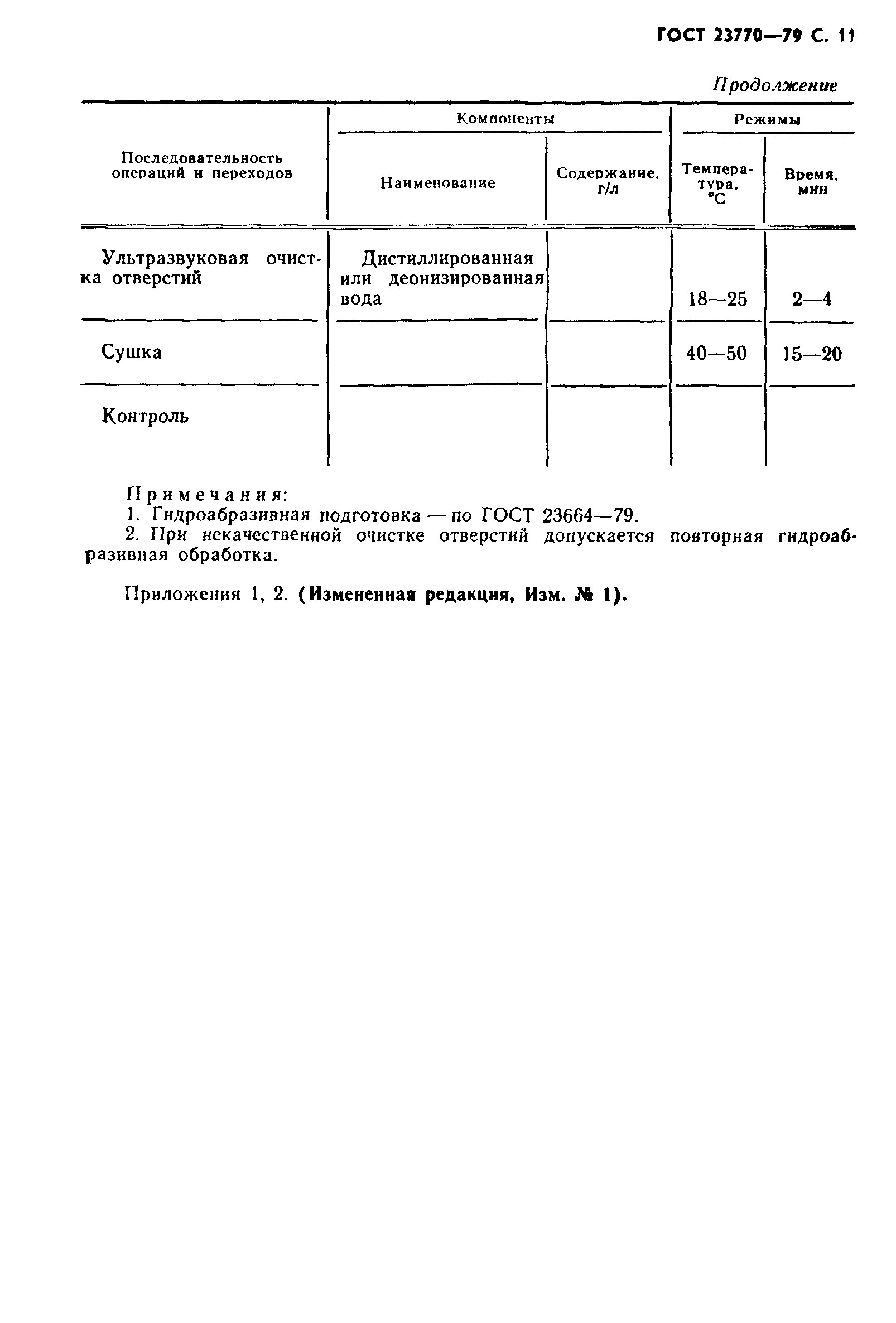 ГОСТ 23770-79