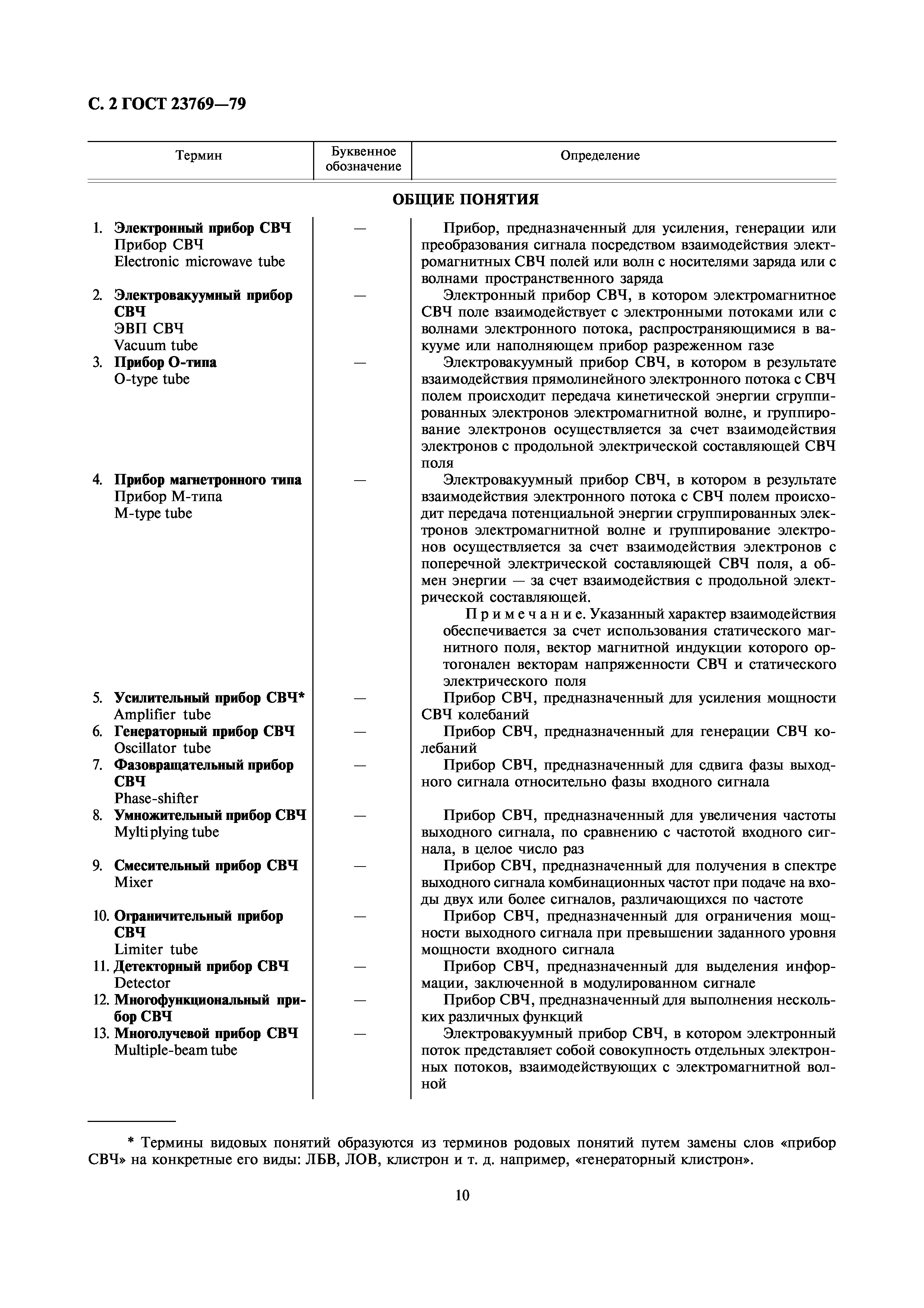 ГОСТ 23769-79