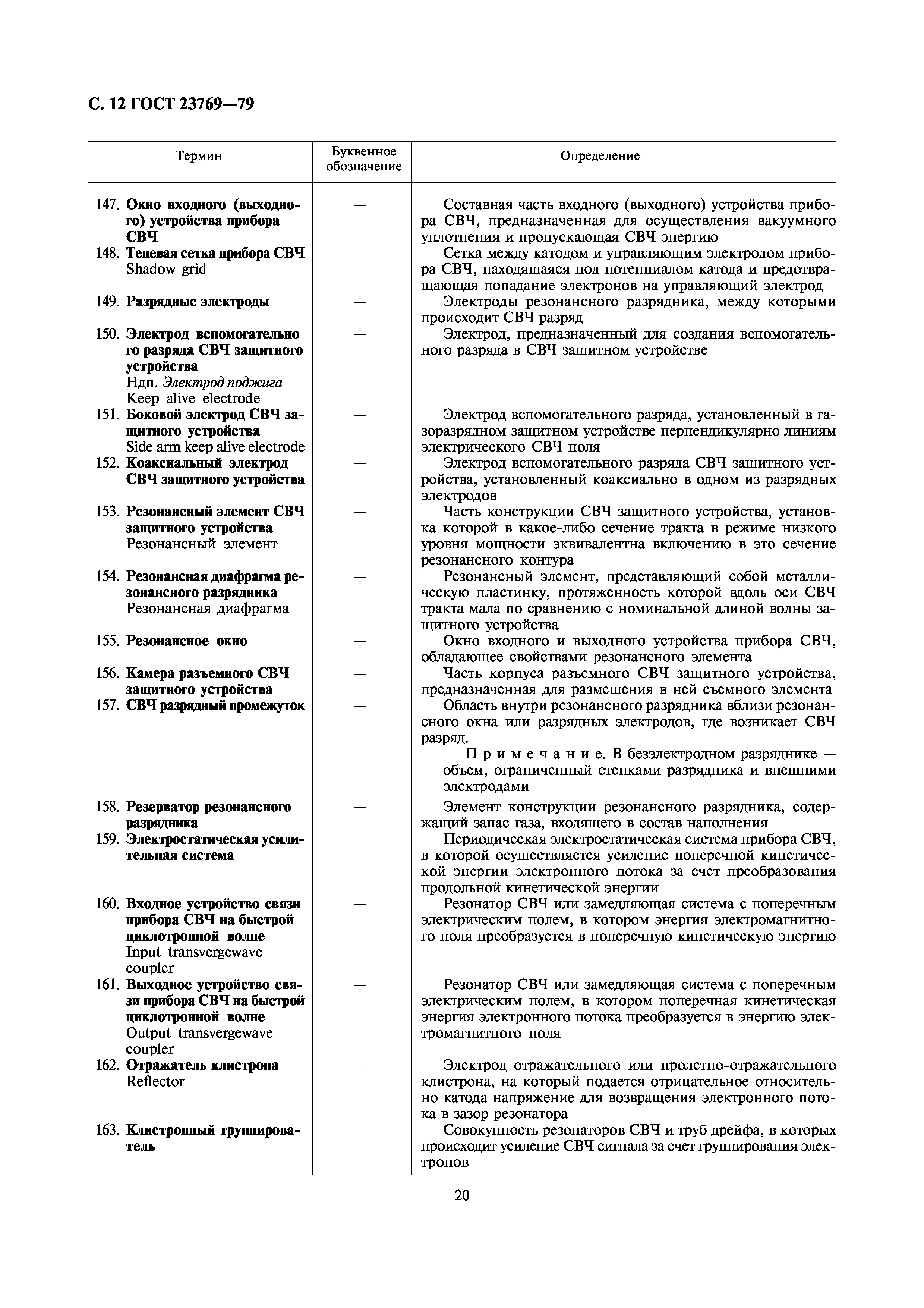 ГОСТ 23769-79