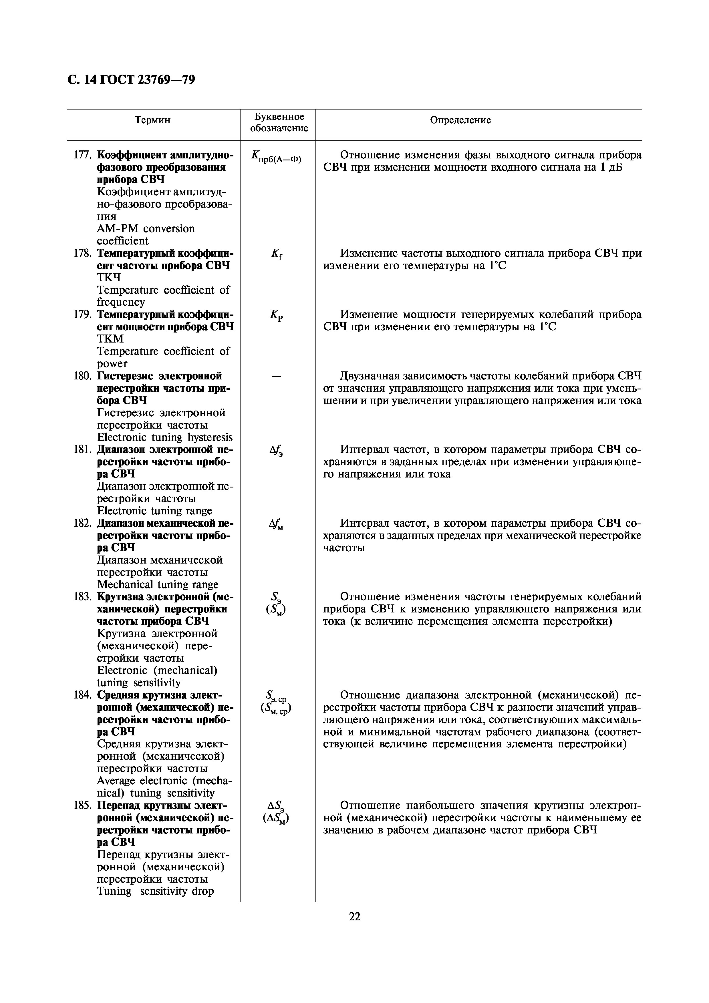 ГОСТ 23769-79