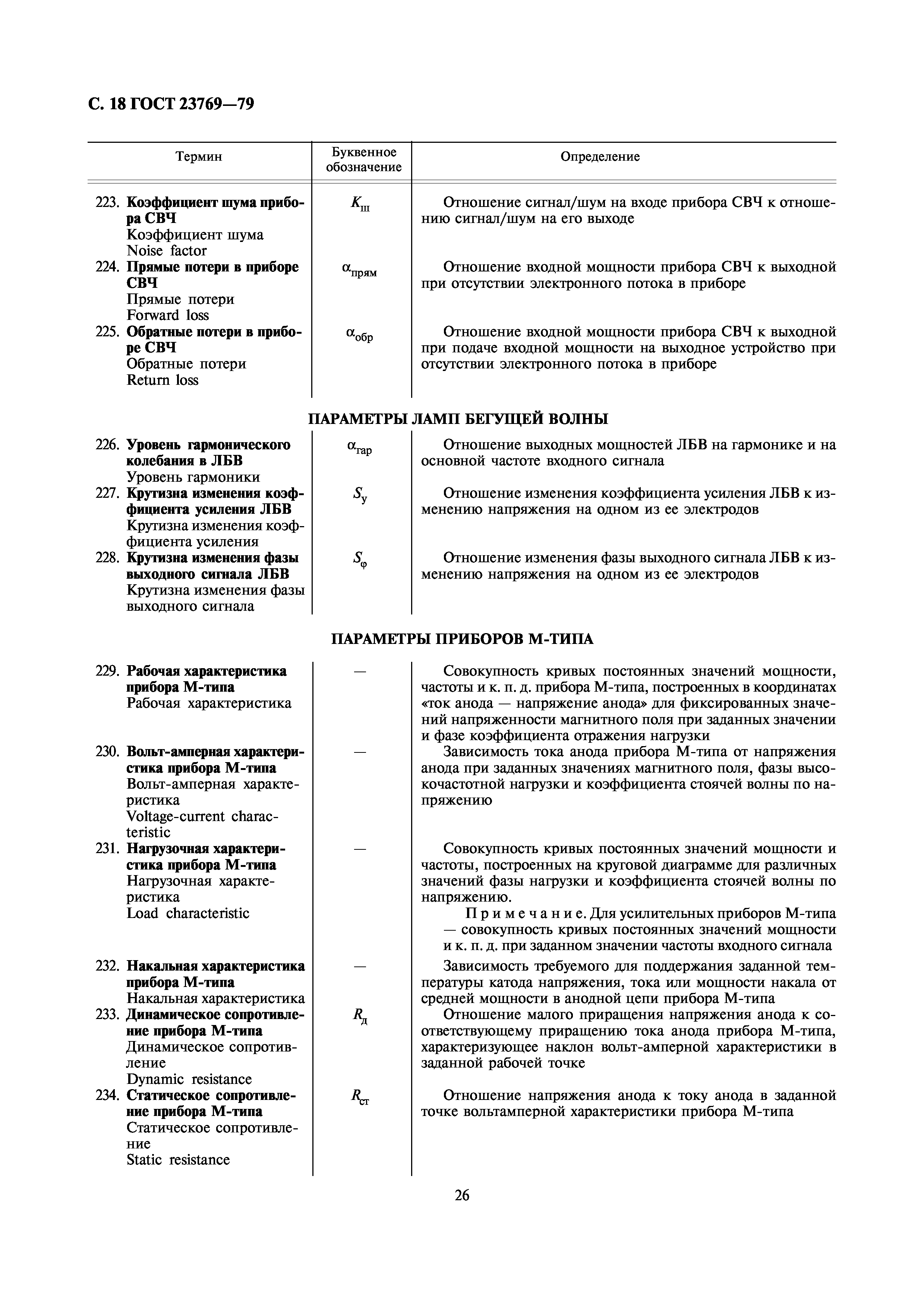 ГОСТ 23769-79
