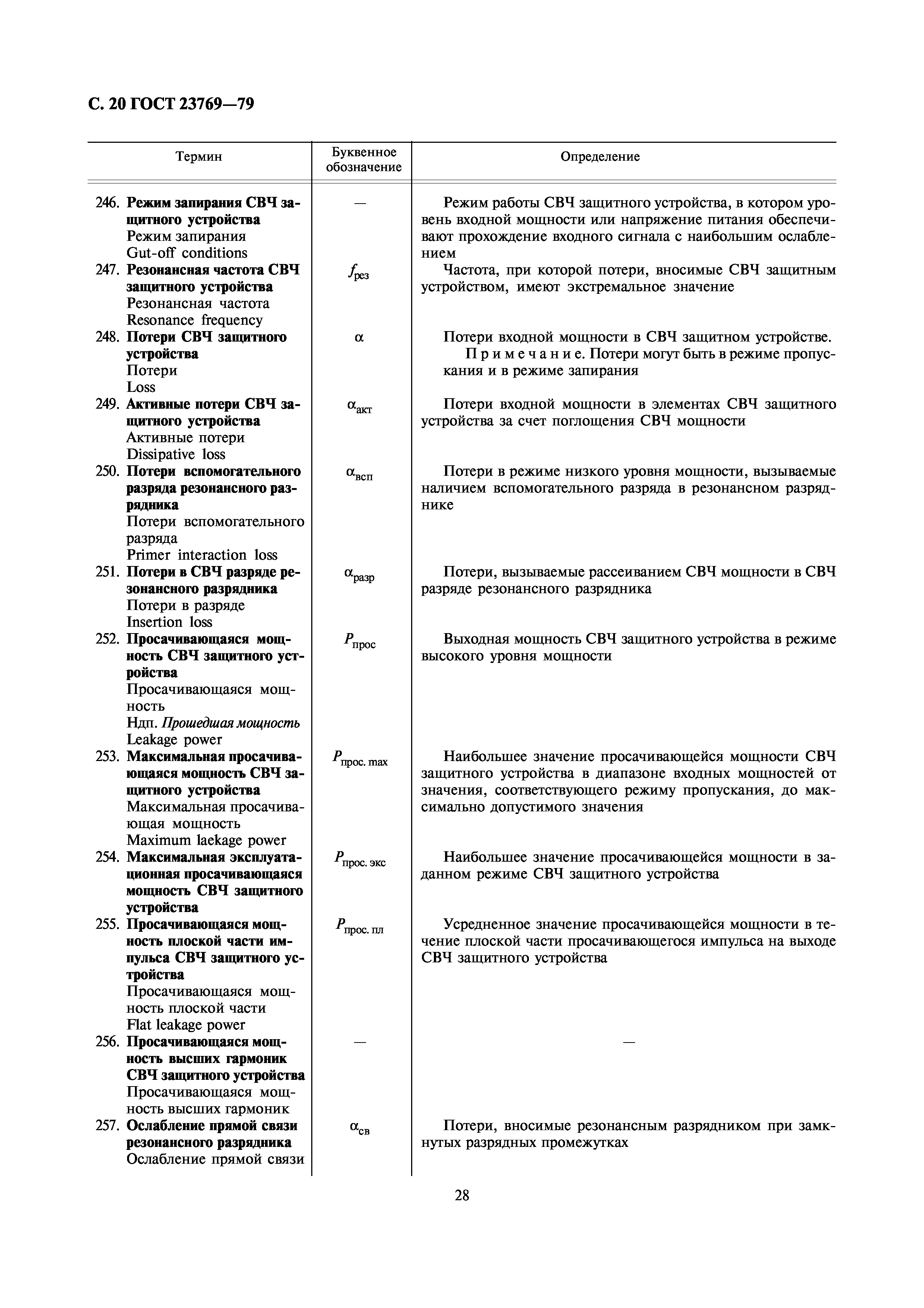 ГОСТ 23769-79