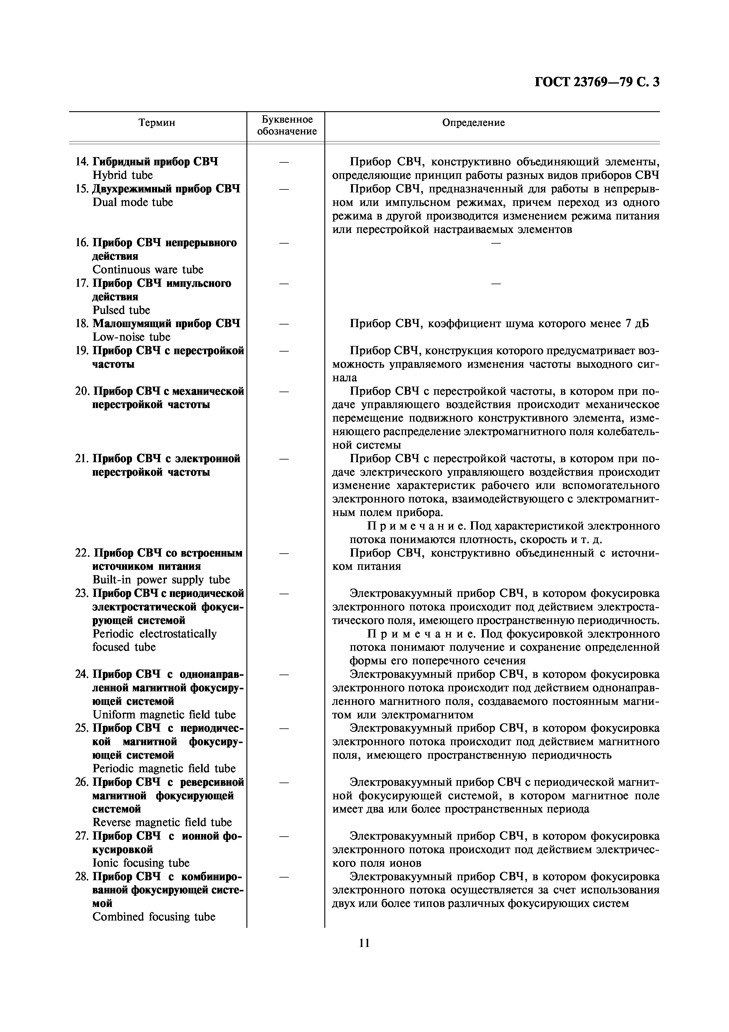 ГОСТ 23769-79