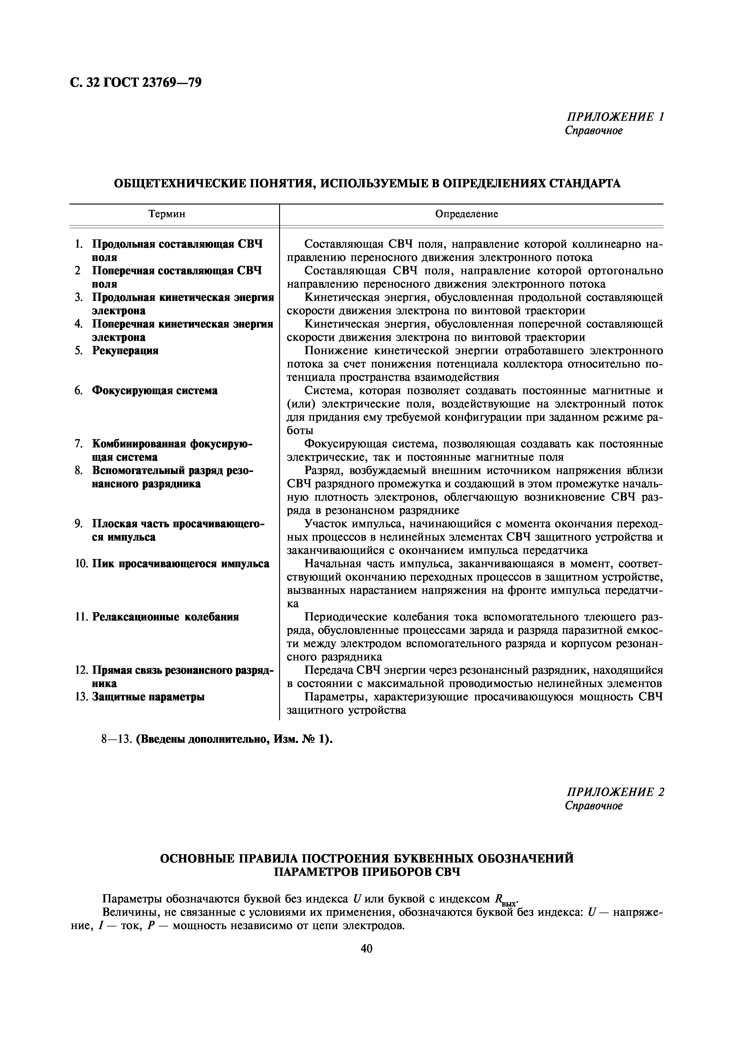 ГОСТ 23769-79