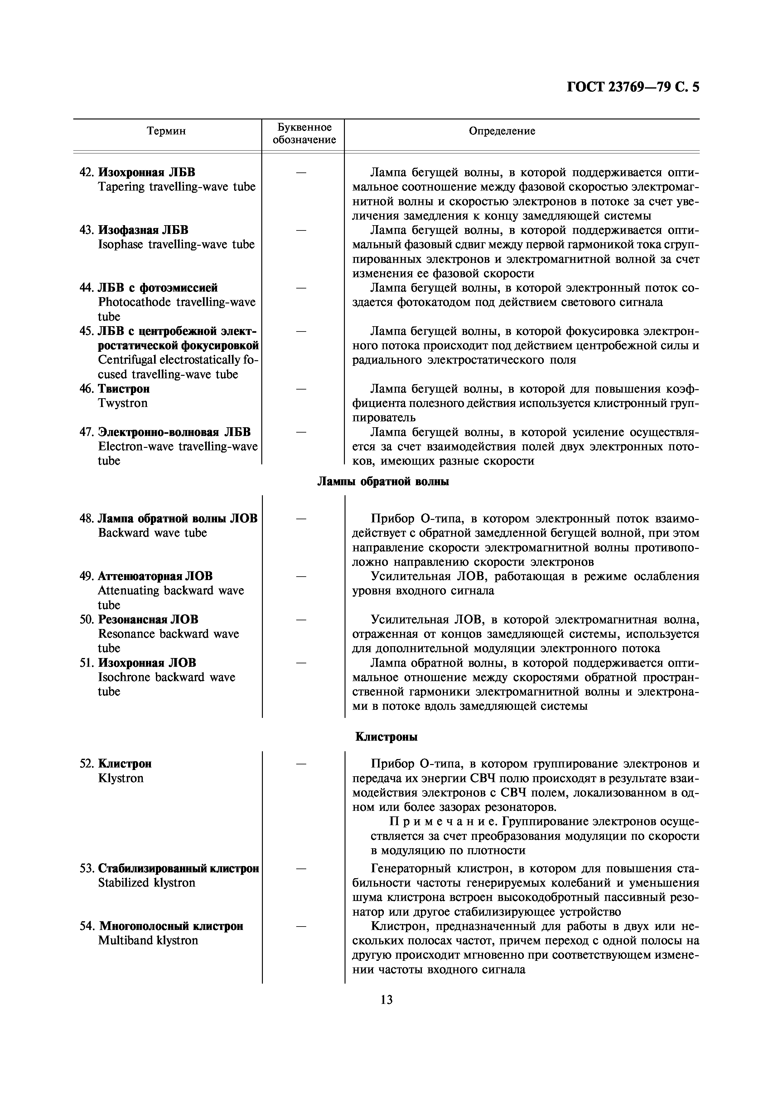 ГОСТ 23769-79