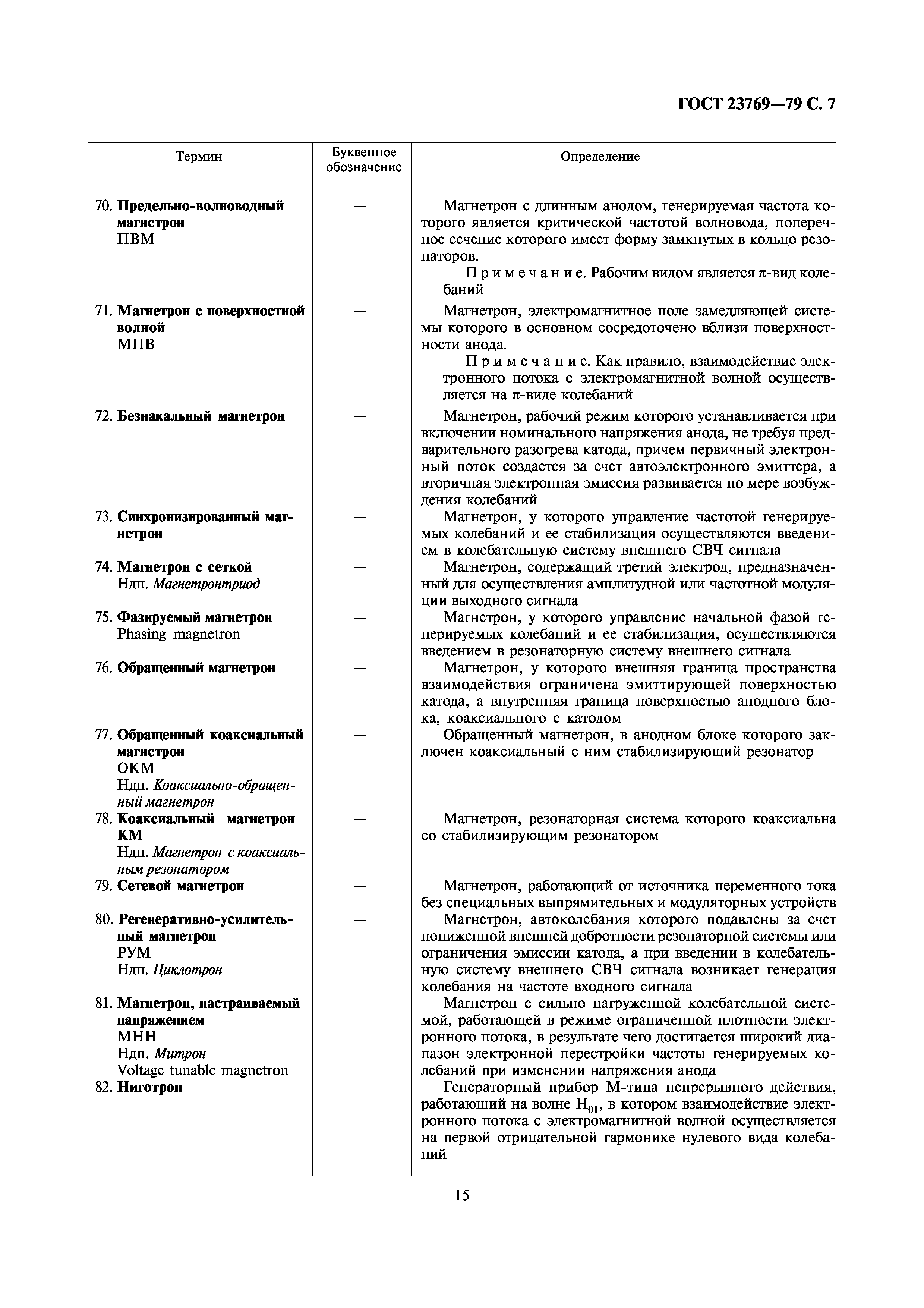 ГОСТ 23769-79
