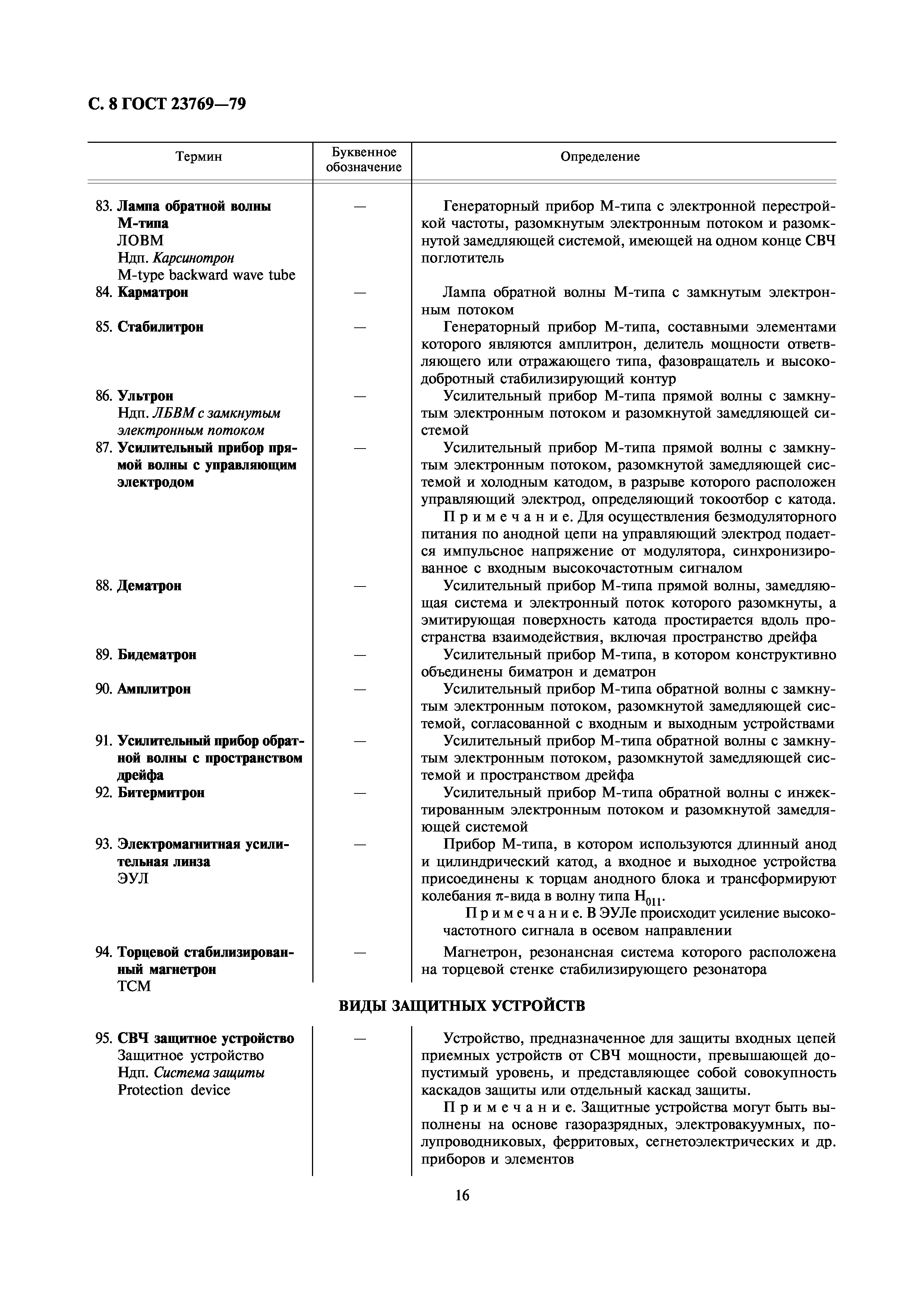 ГОСТ 23769-79