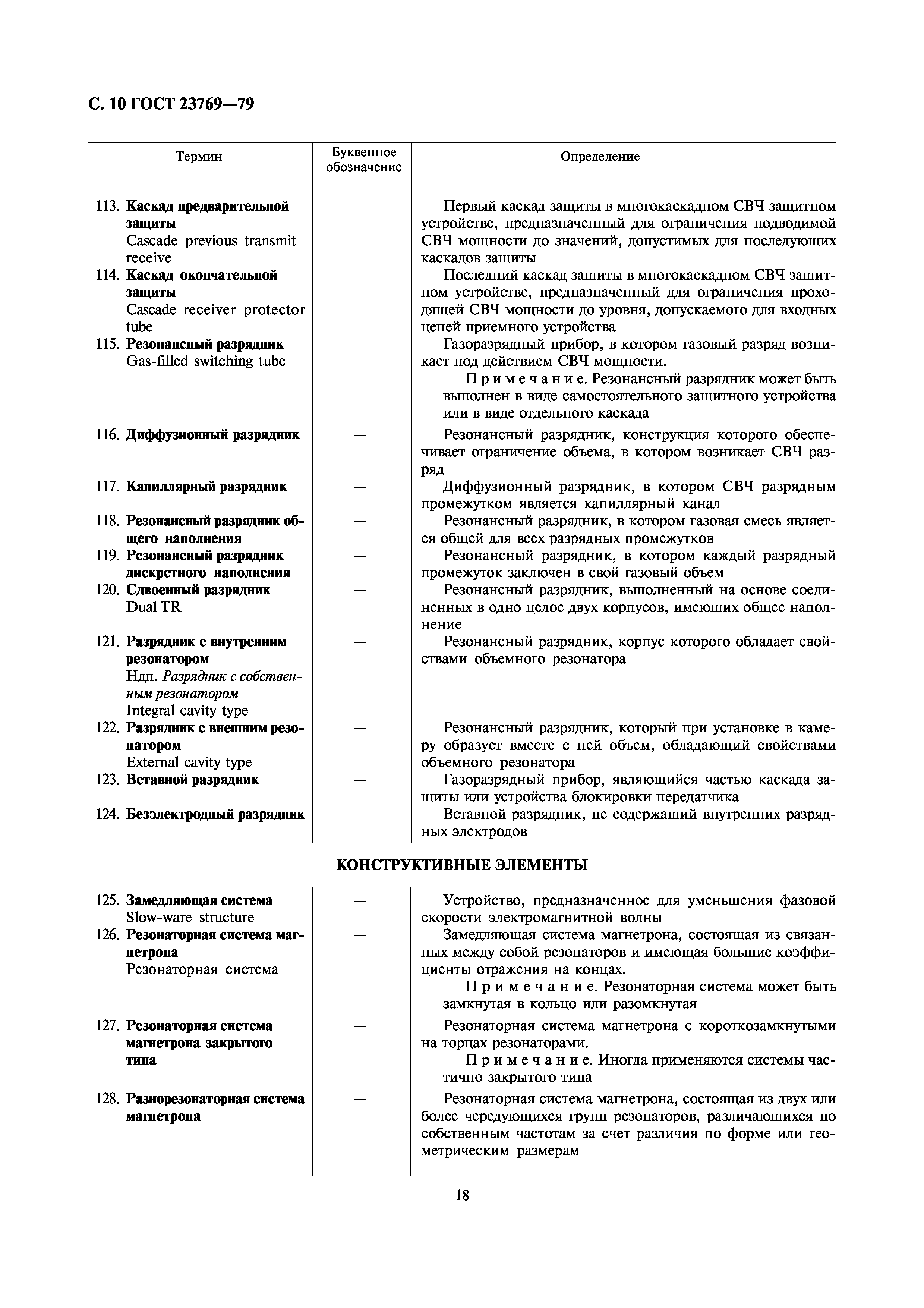 ГОСТ 23769-79