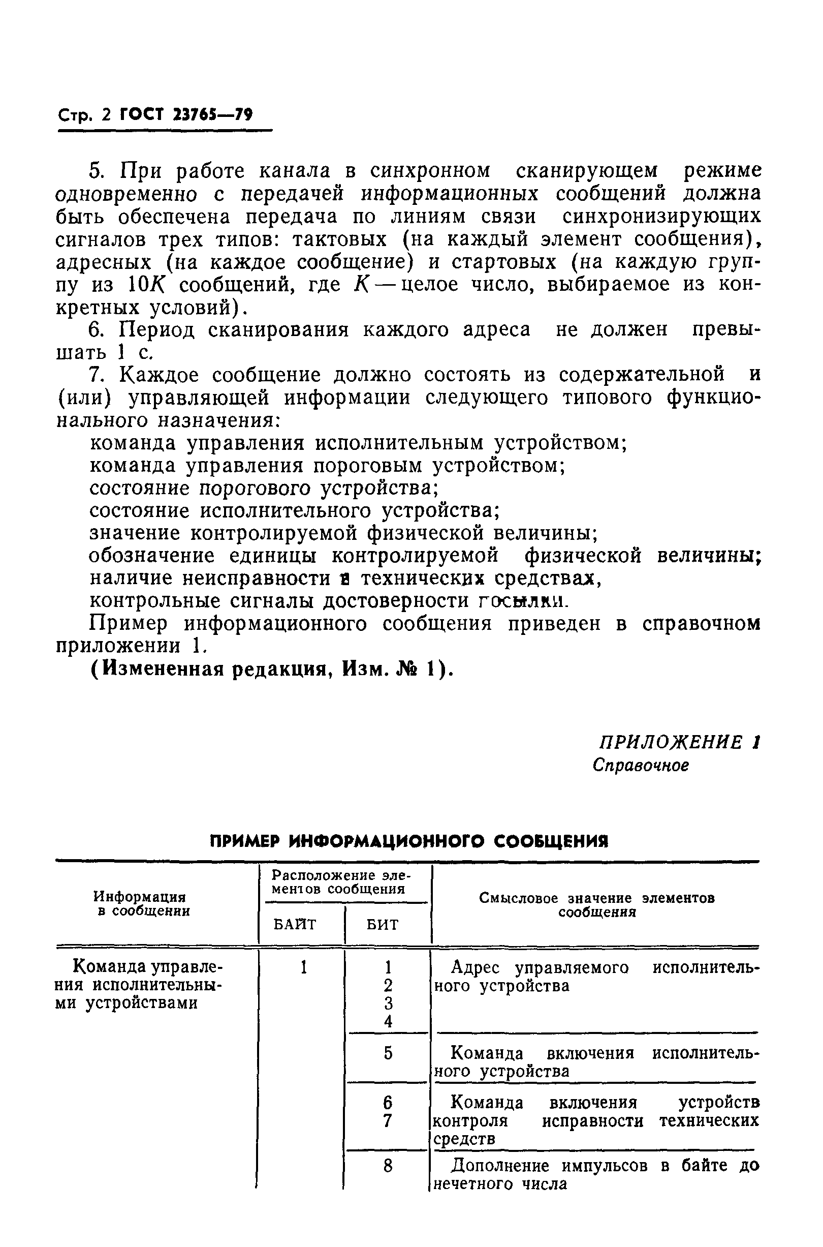 ГОСТ 23765-79