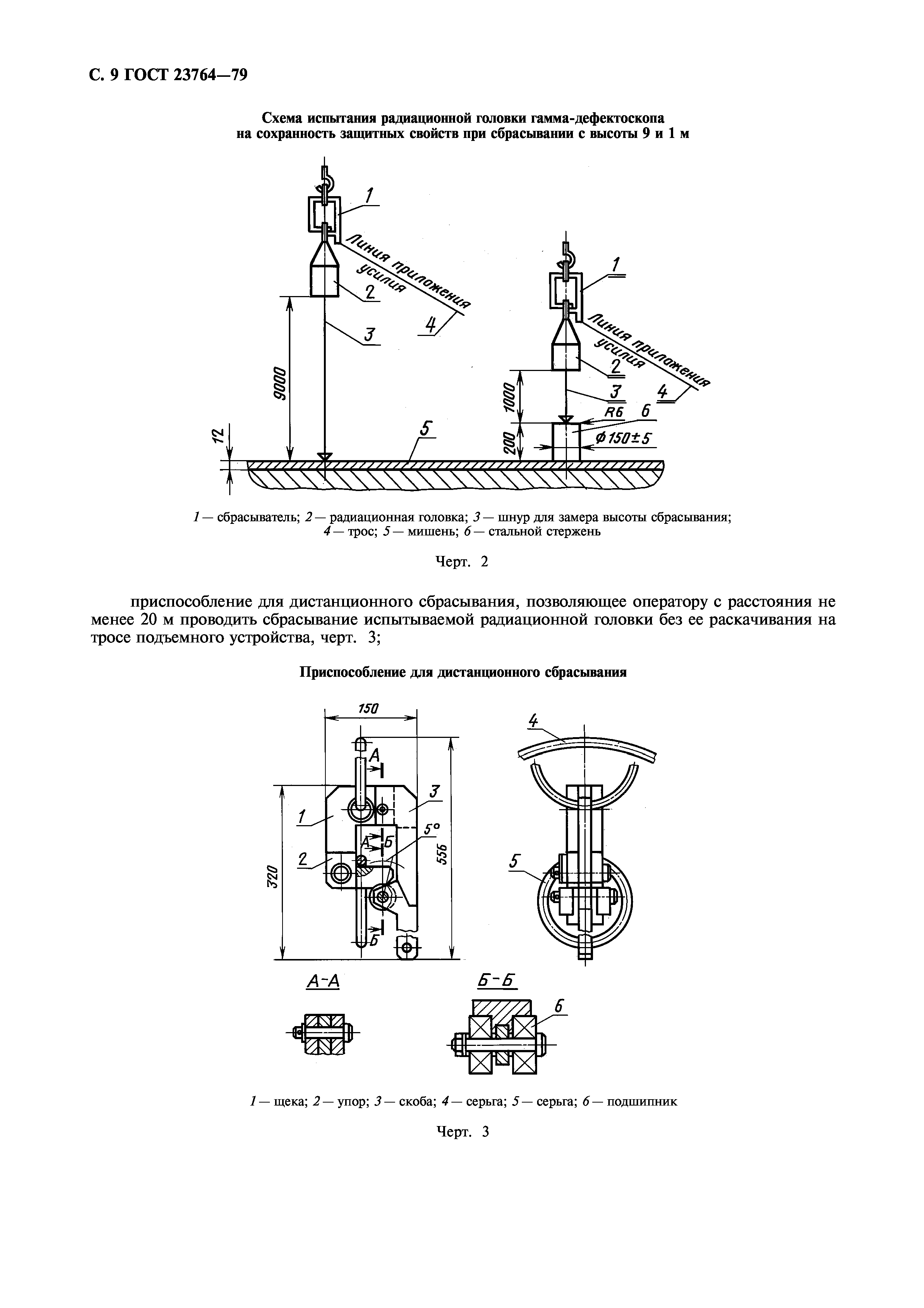 ГОСТ 23764-79