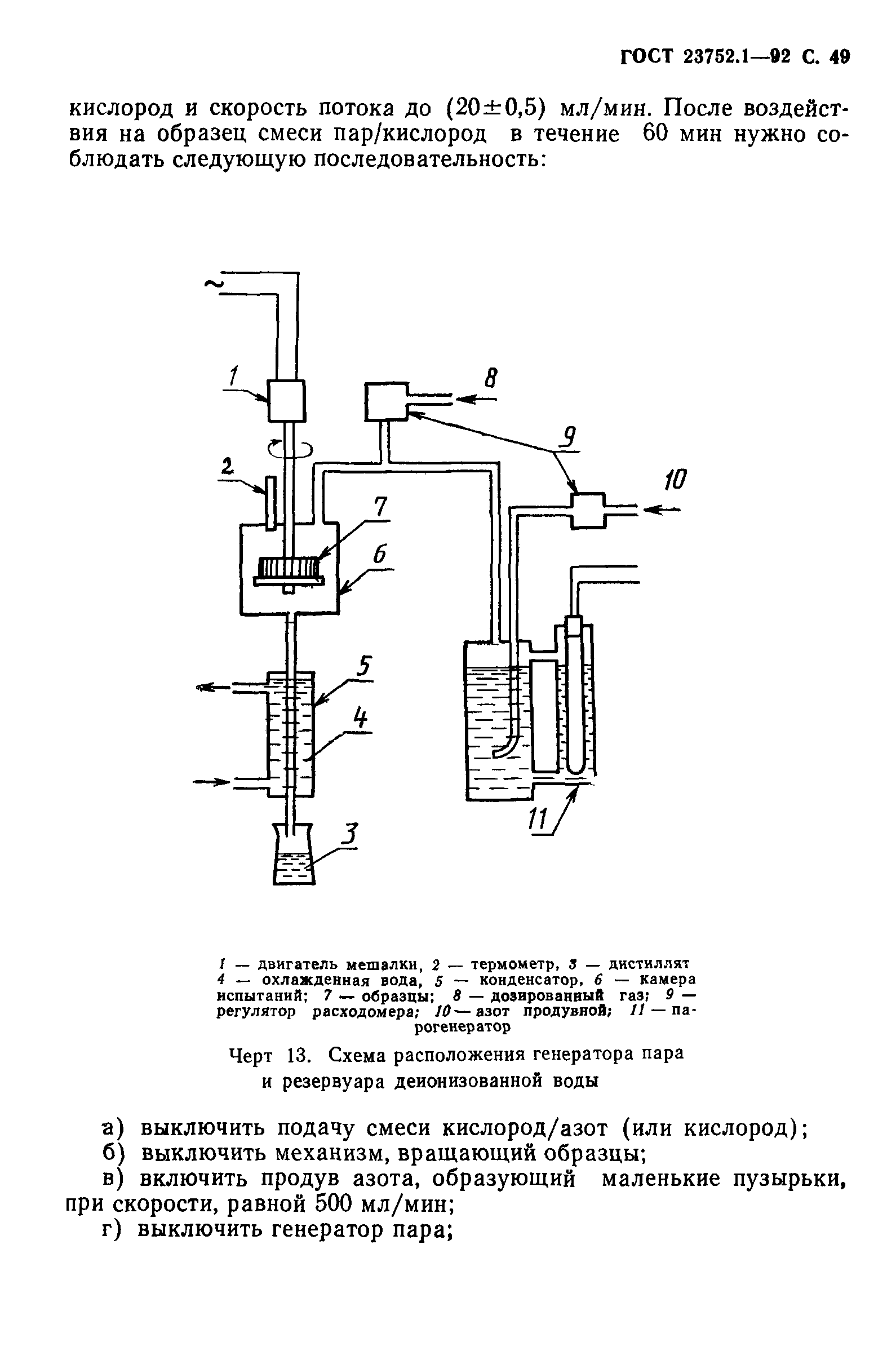 ГОСТ 23752.1-92