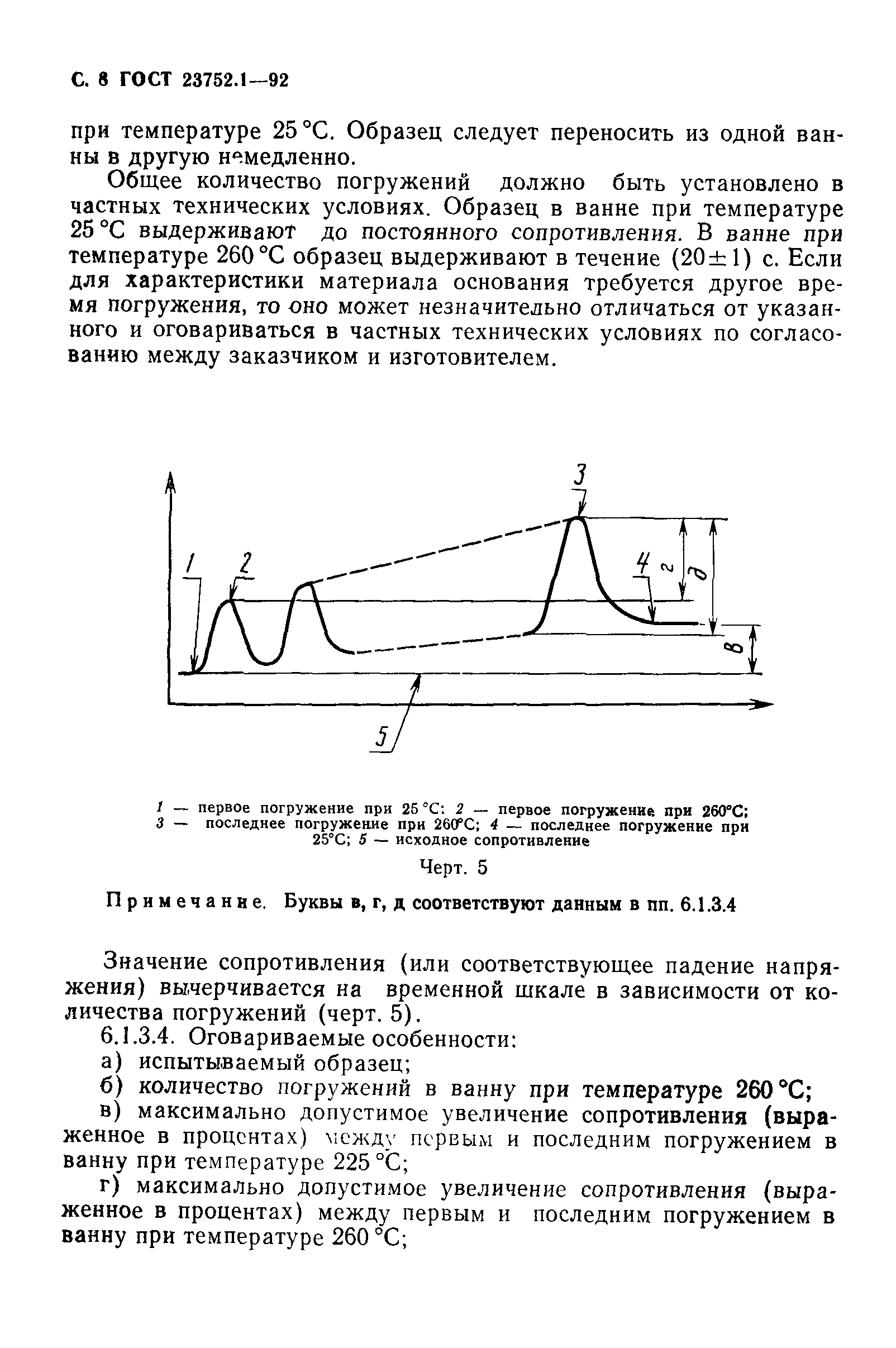 ГОСТ 23752.1-92