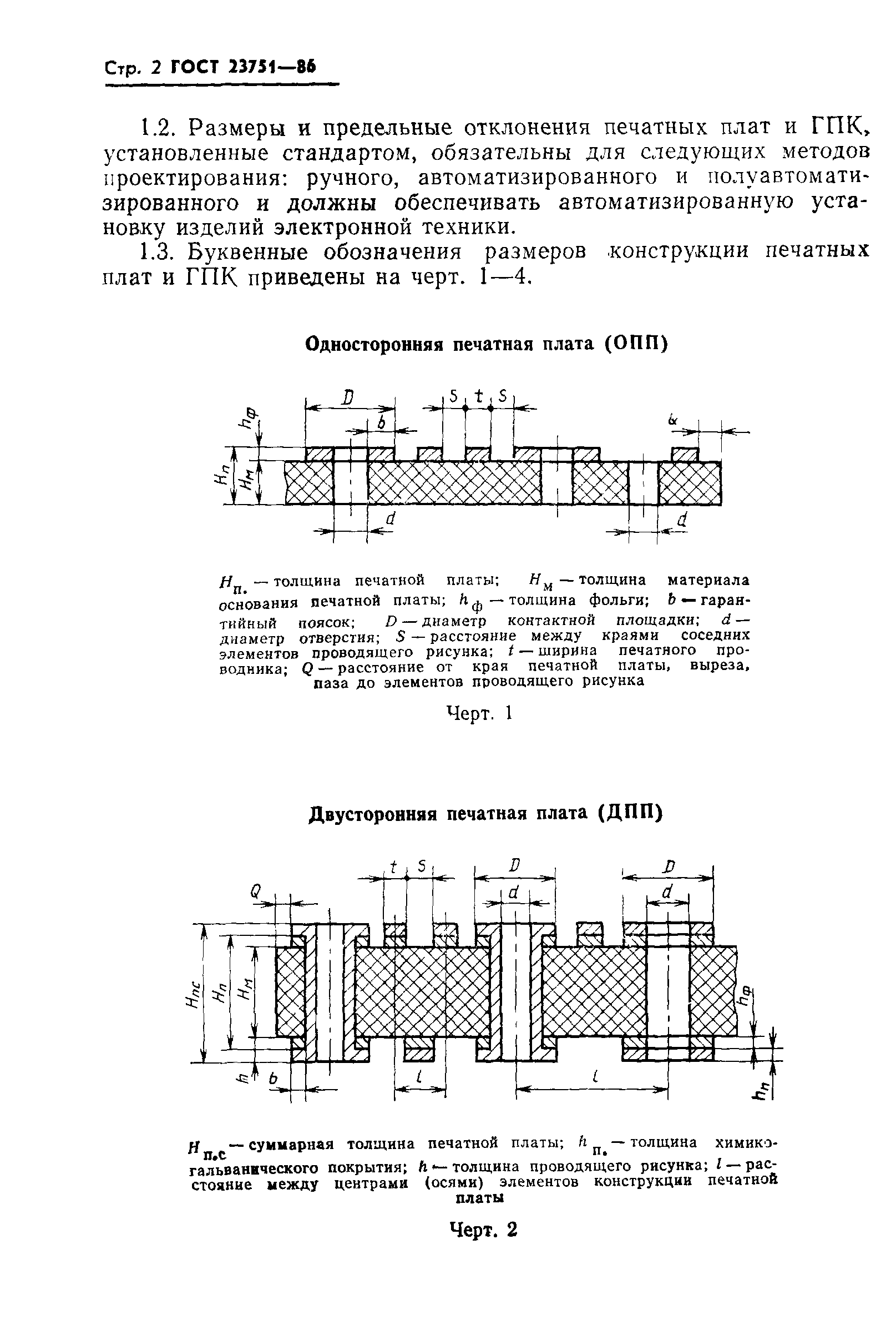 ГОСТ 23751-86