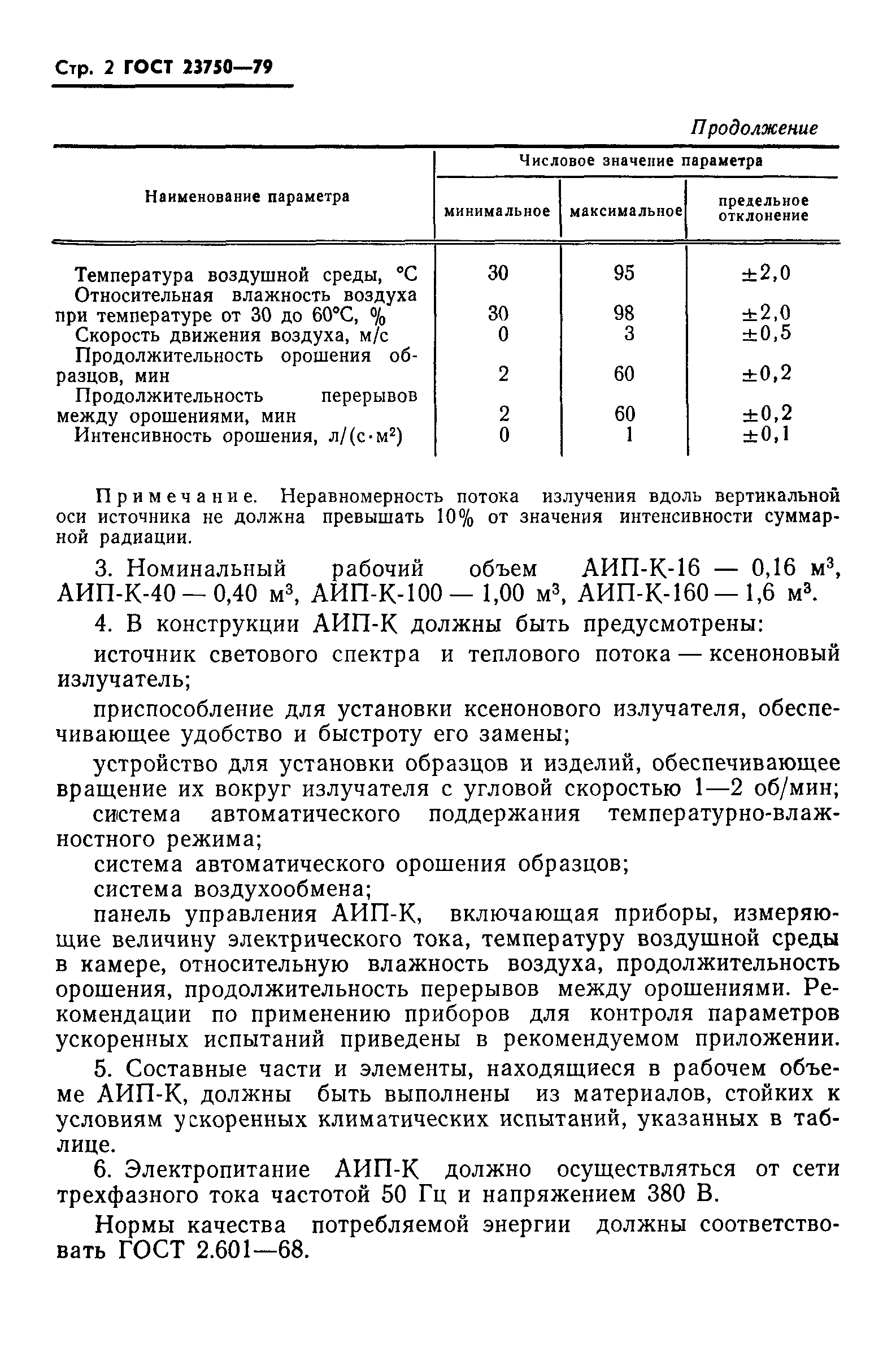 ГОСТ 23750-79