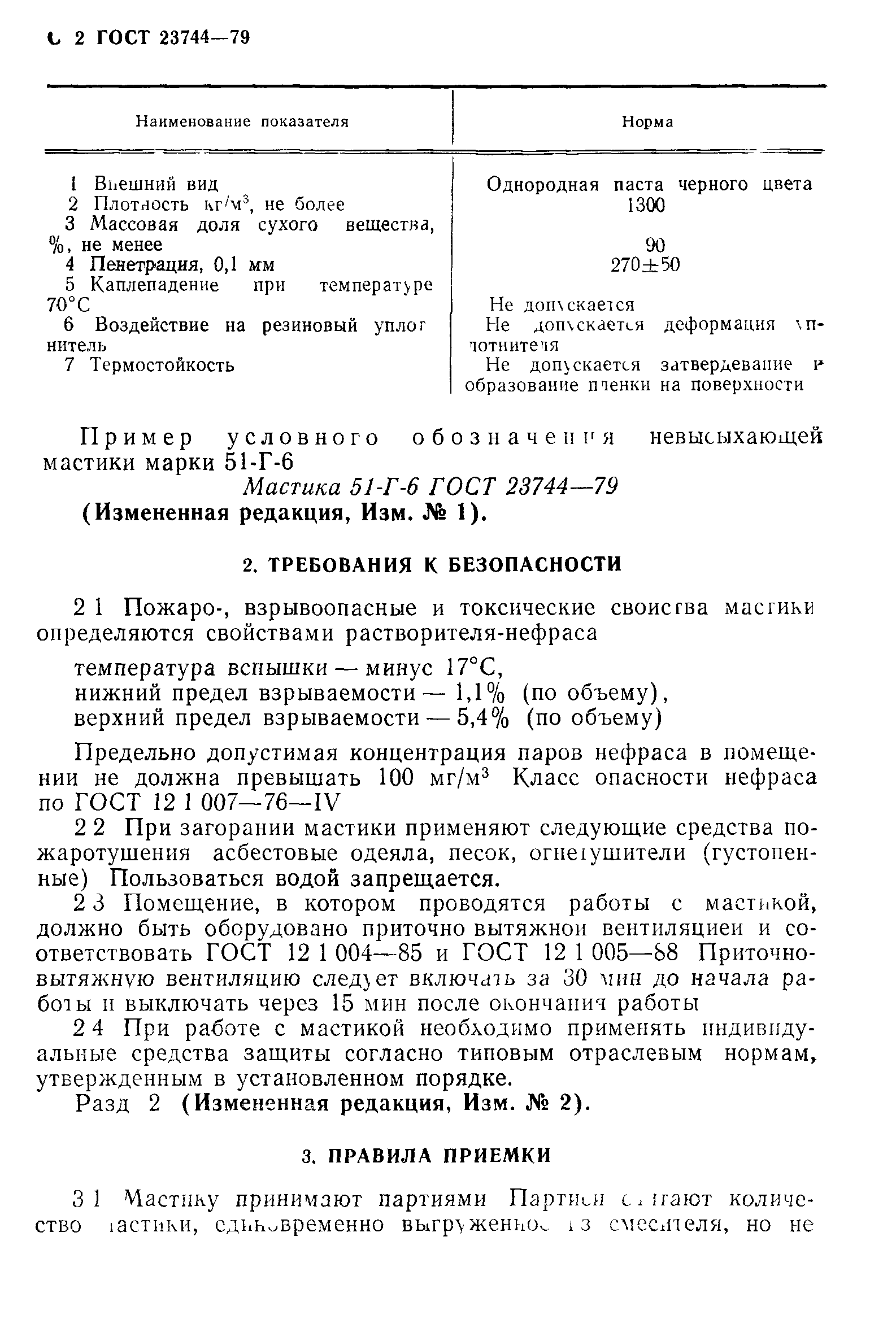 ГОСТ 23744-79