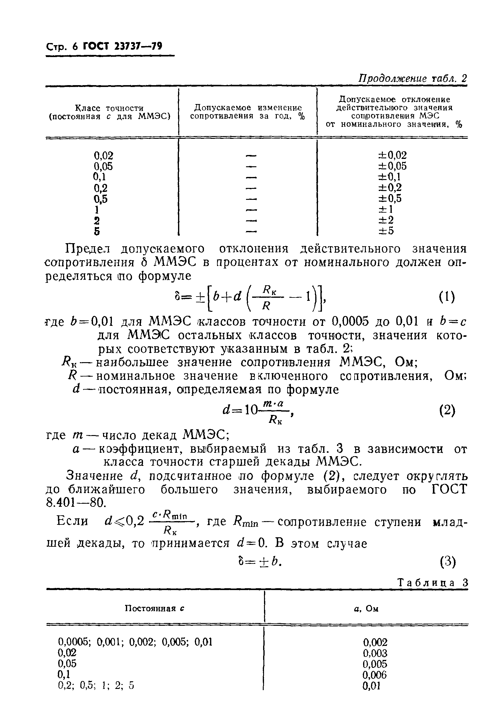 ГОСТ 23737-79