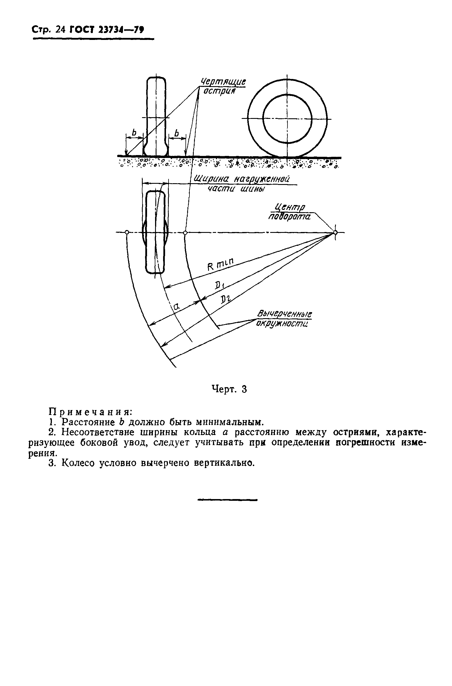 ГОСТ 23734-79