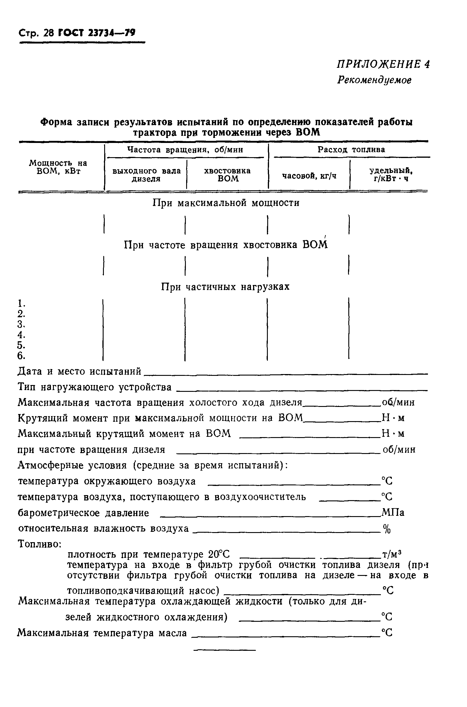 ГОСТ 23734-79