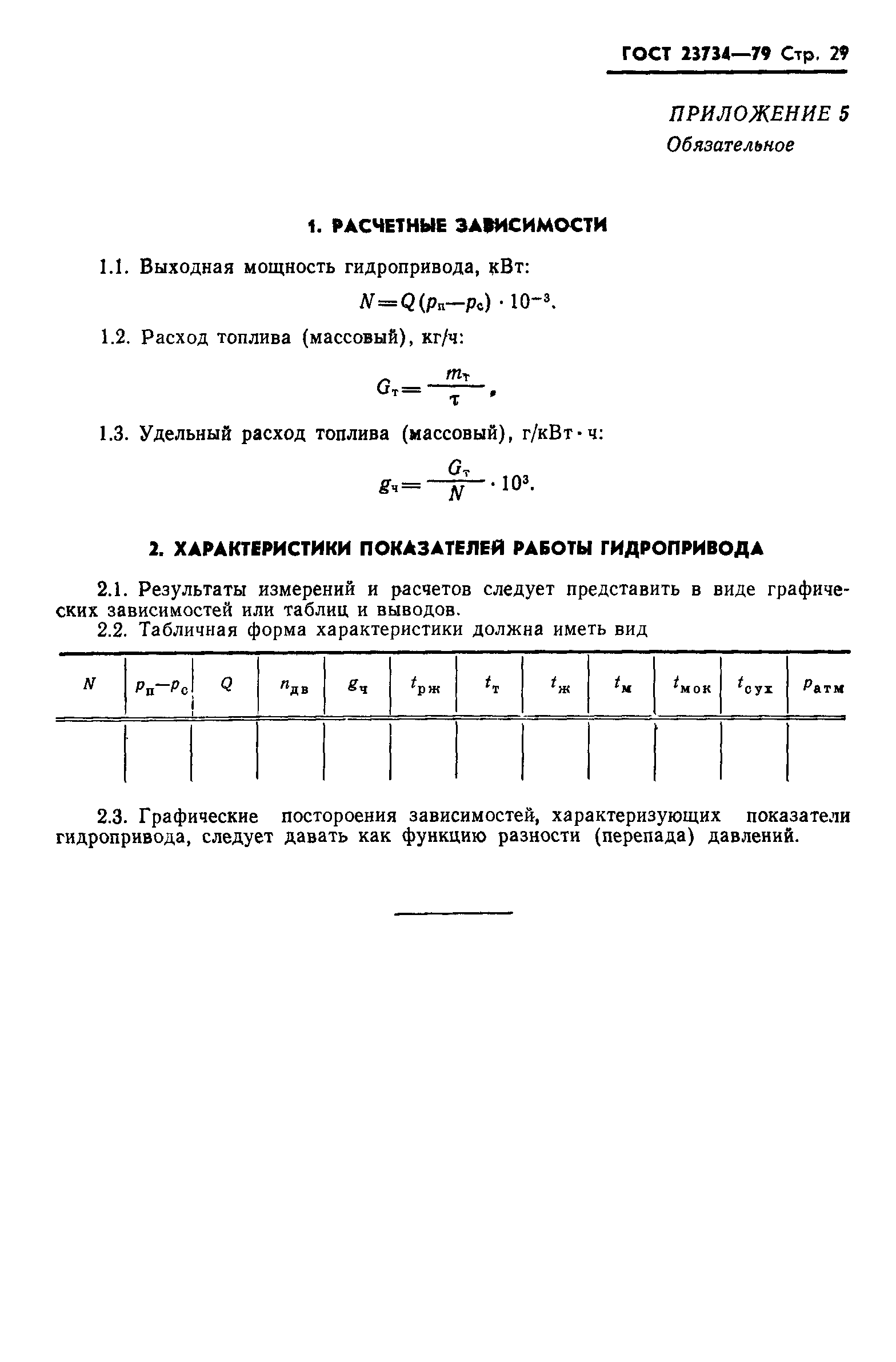 ГОСТ 23734-79