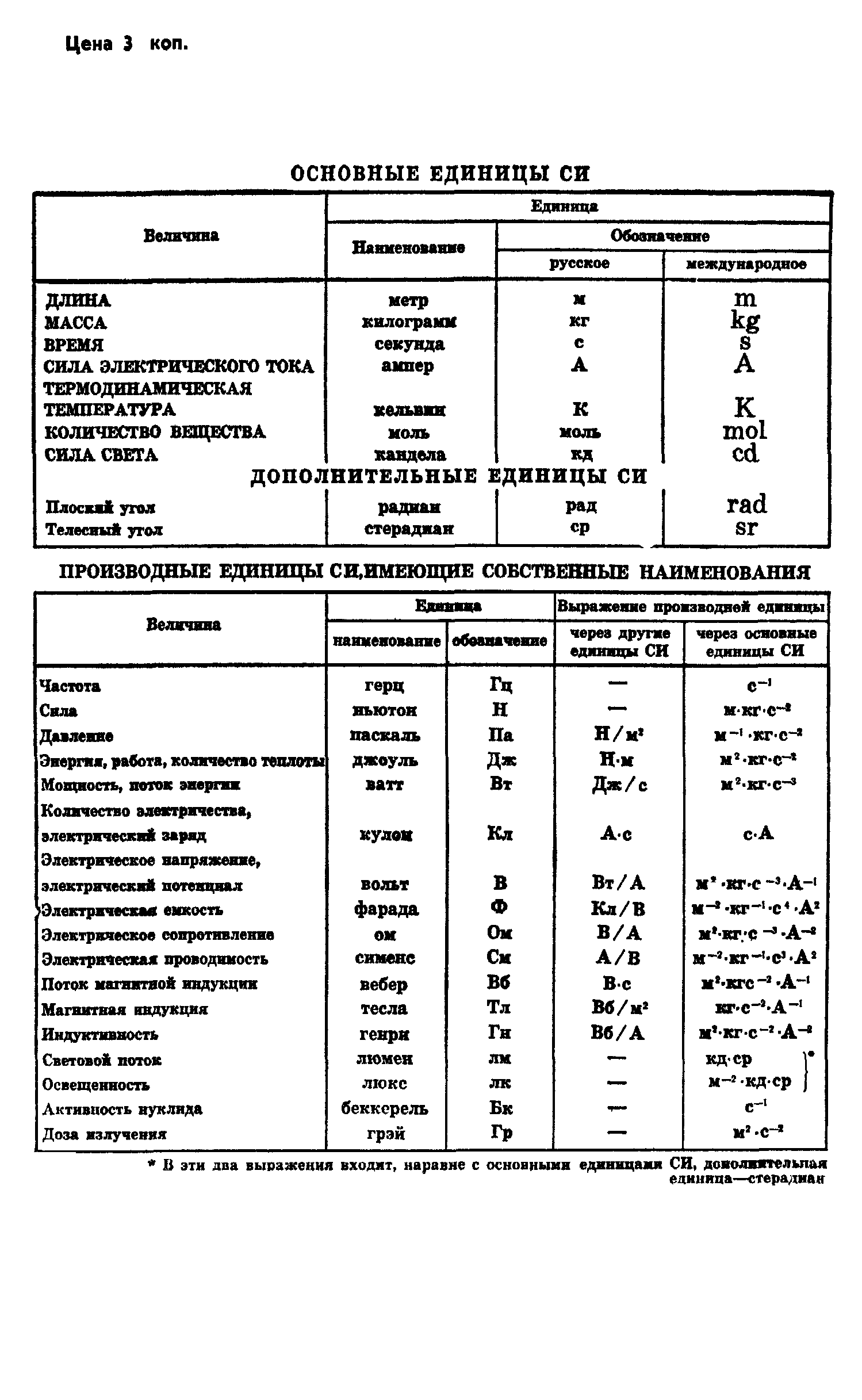 ГОСТ 23726-79