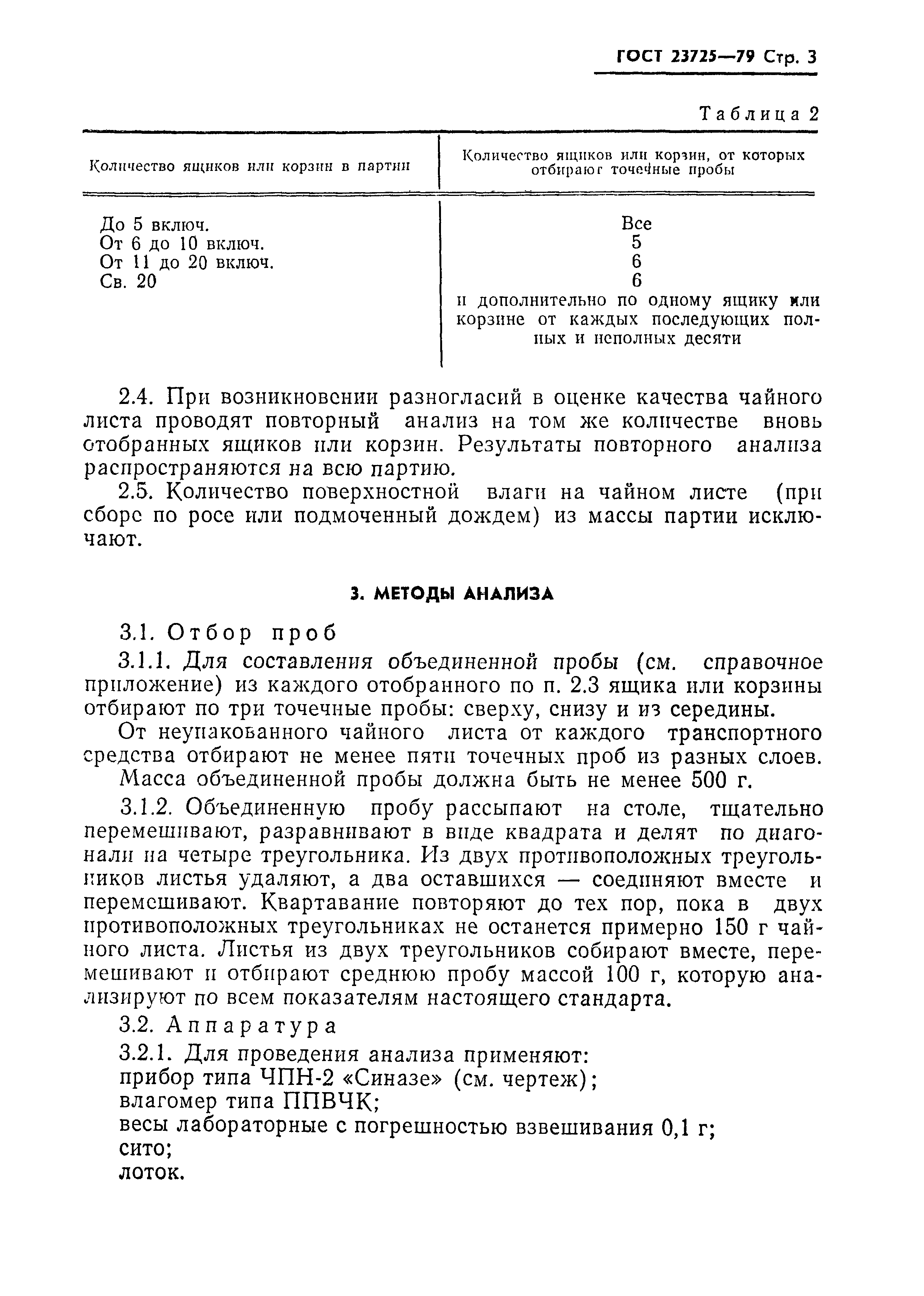 ГОСТ 23725-79