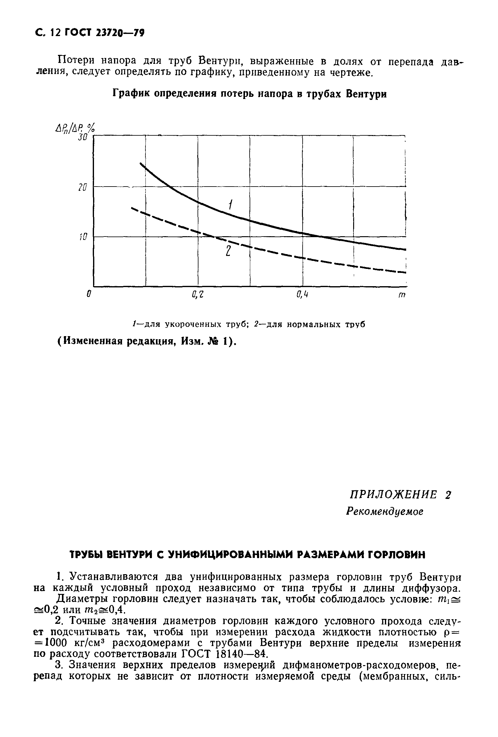 ГОСТ 23720-79