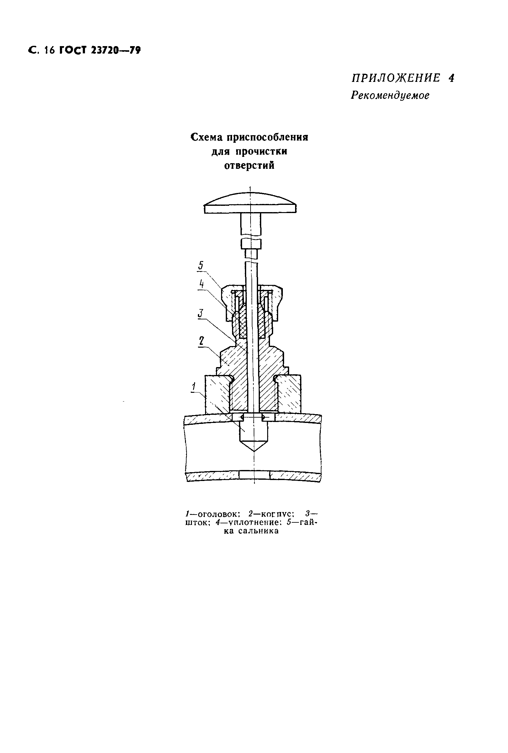 ГОСТ 23720-79