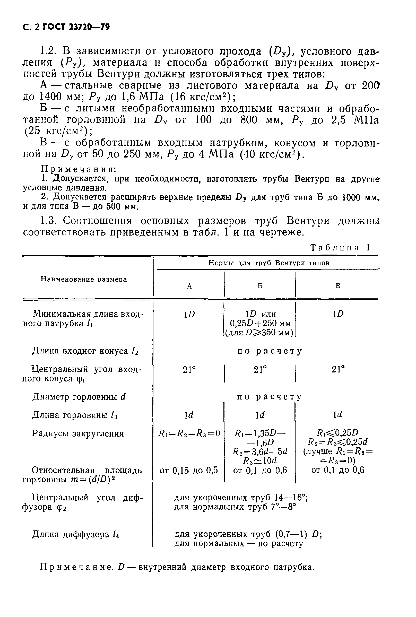 ГОСТ 23720-79