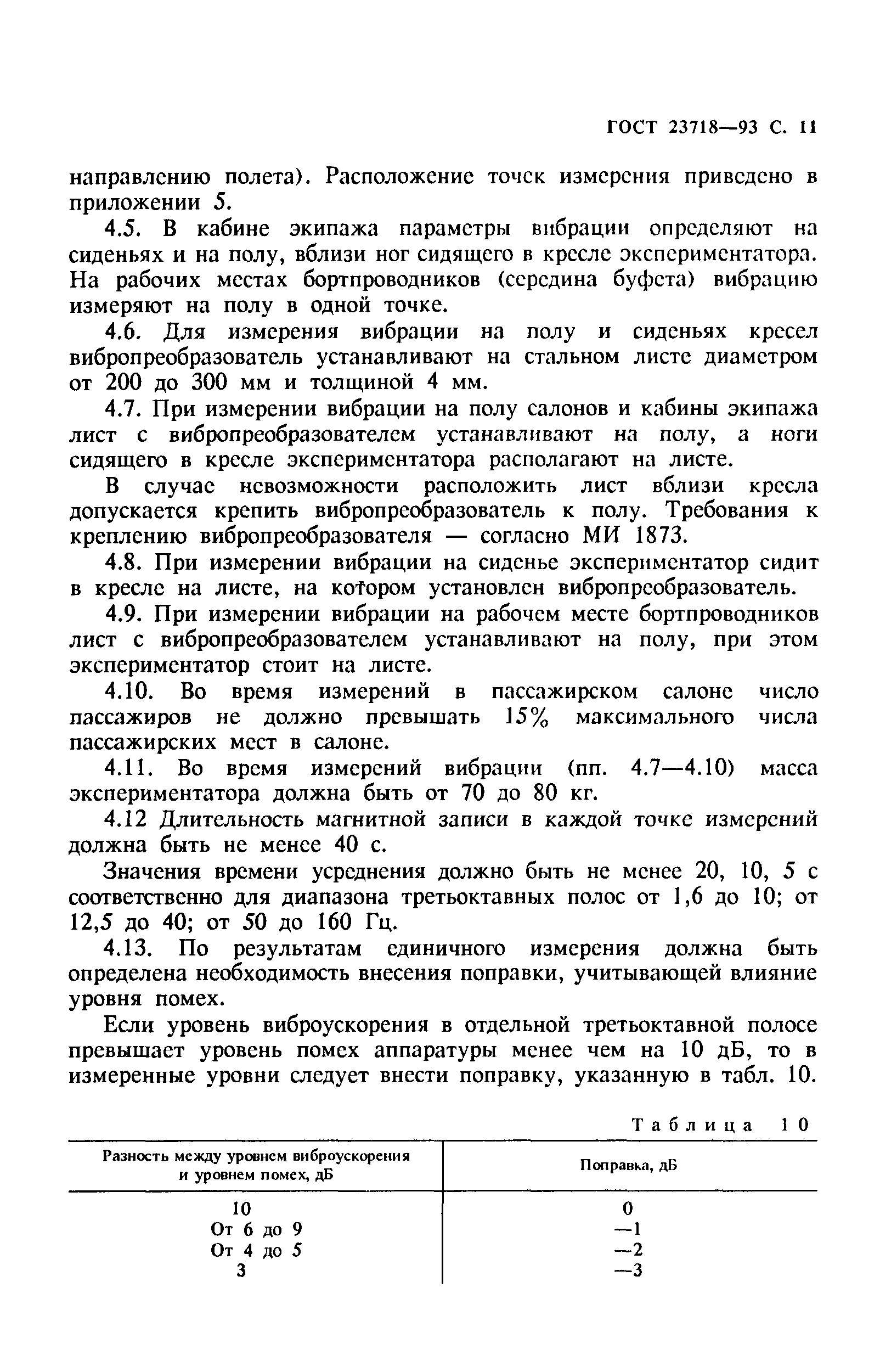 ГОСТ 23718-93