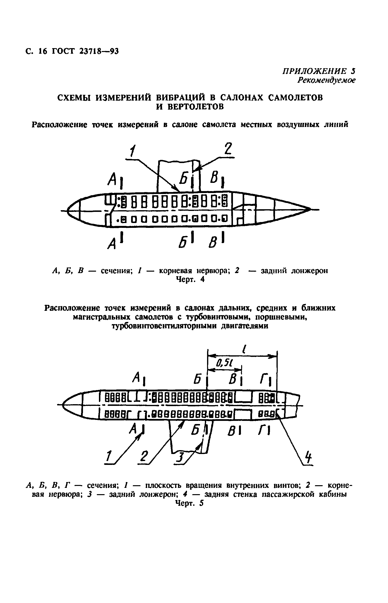 ГОСТ 23718-93