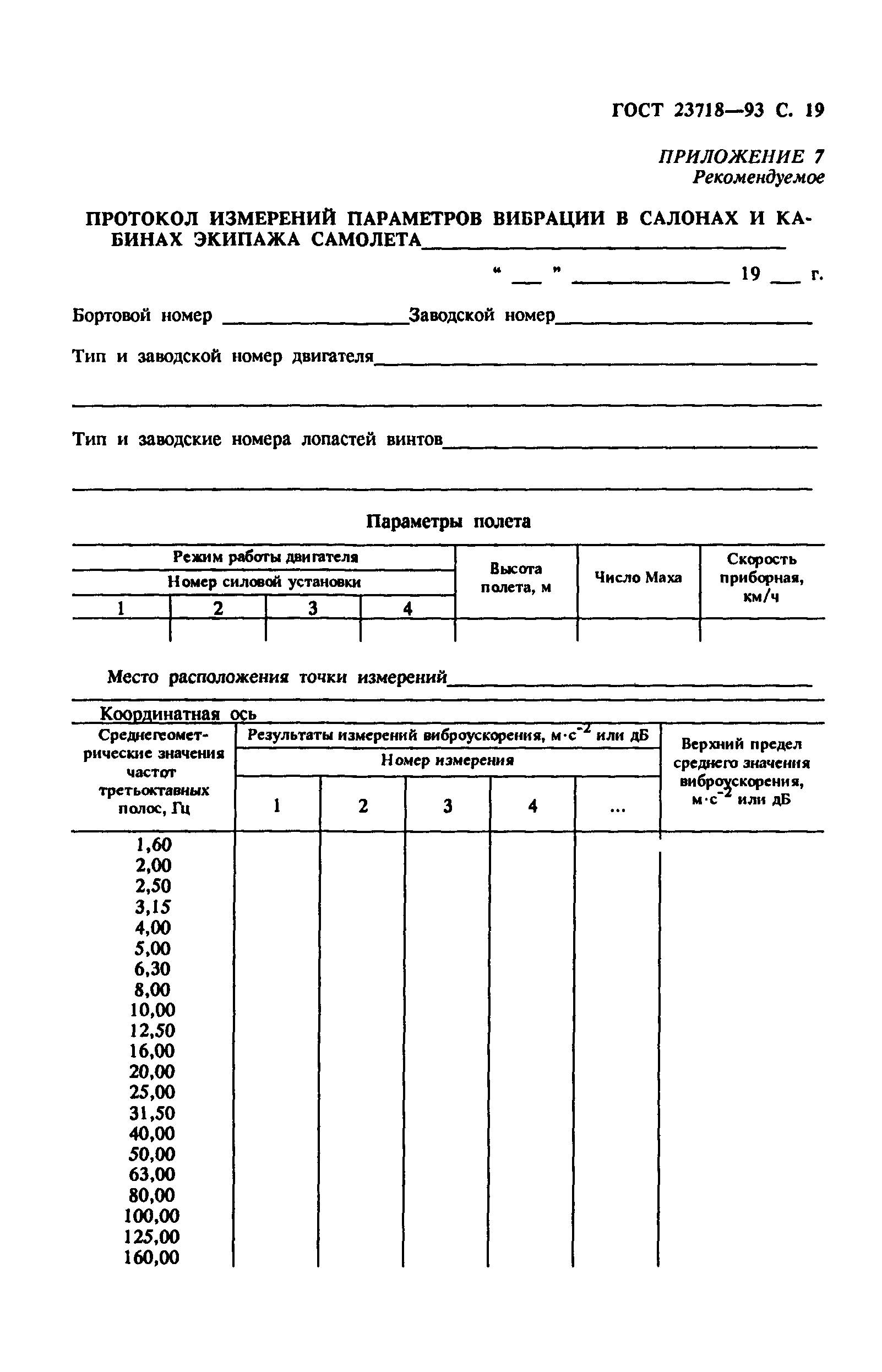 ГОСТ 23718-93