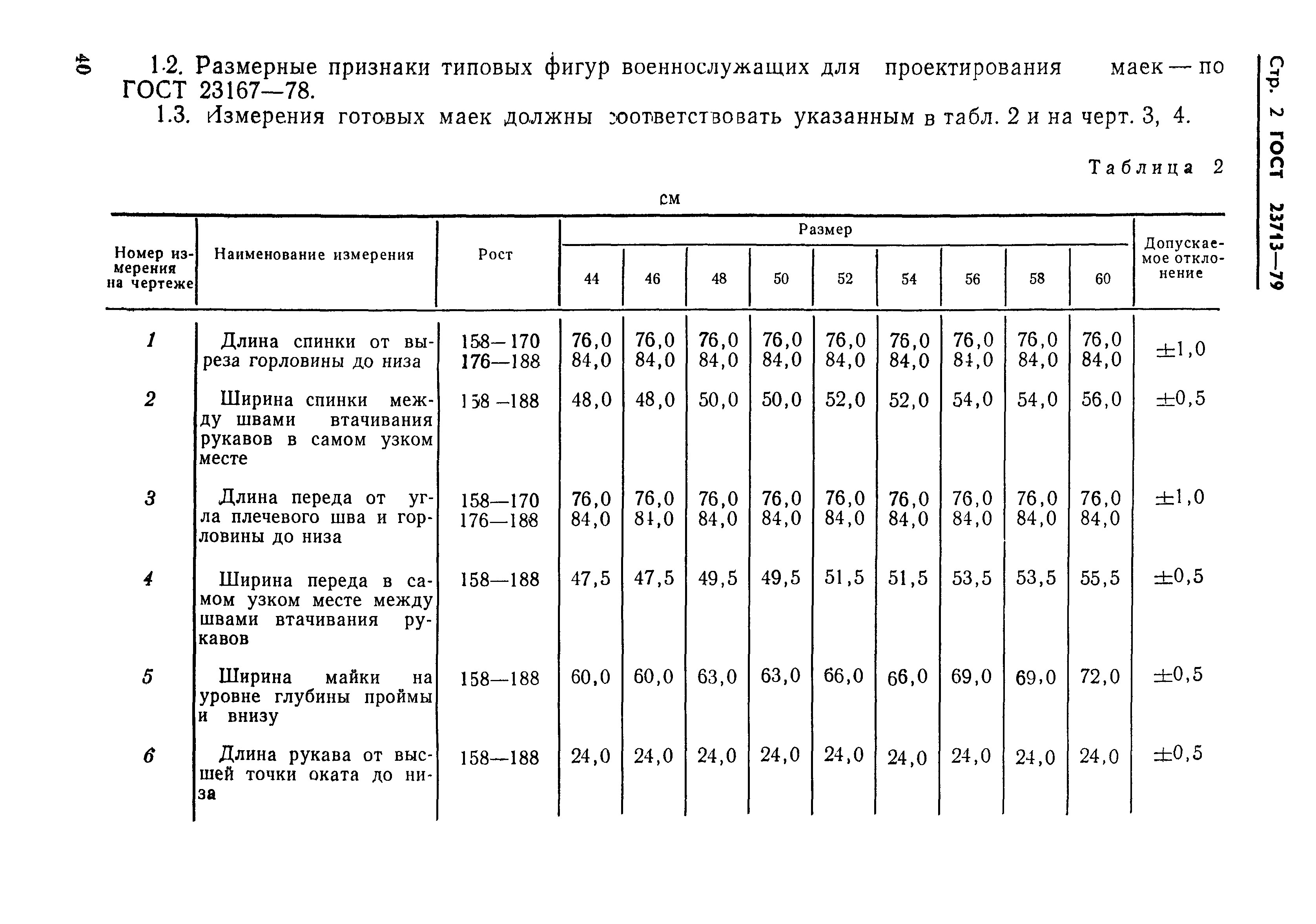 ГОСТ 23713-79