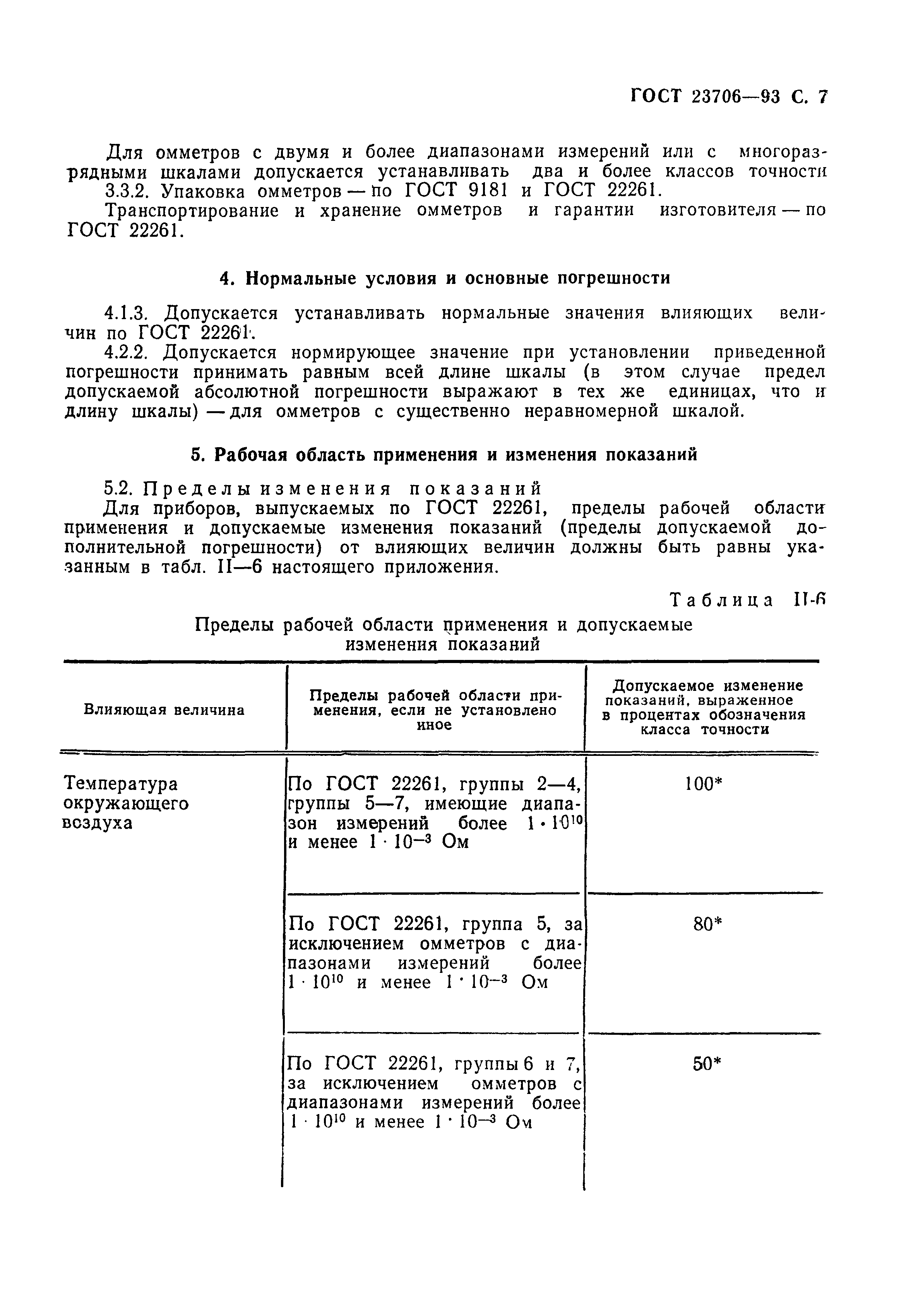 ГОСТ 23706-93