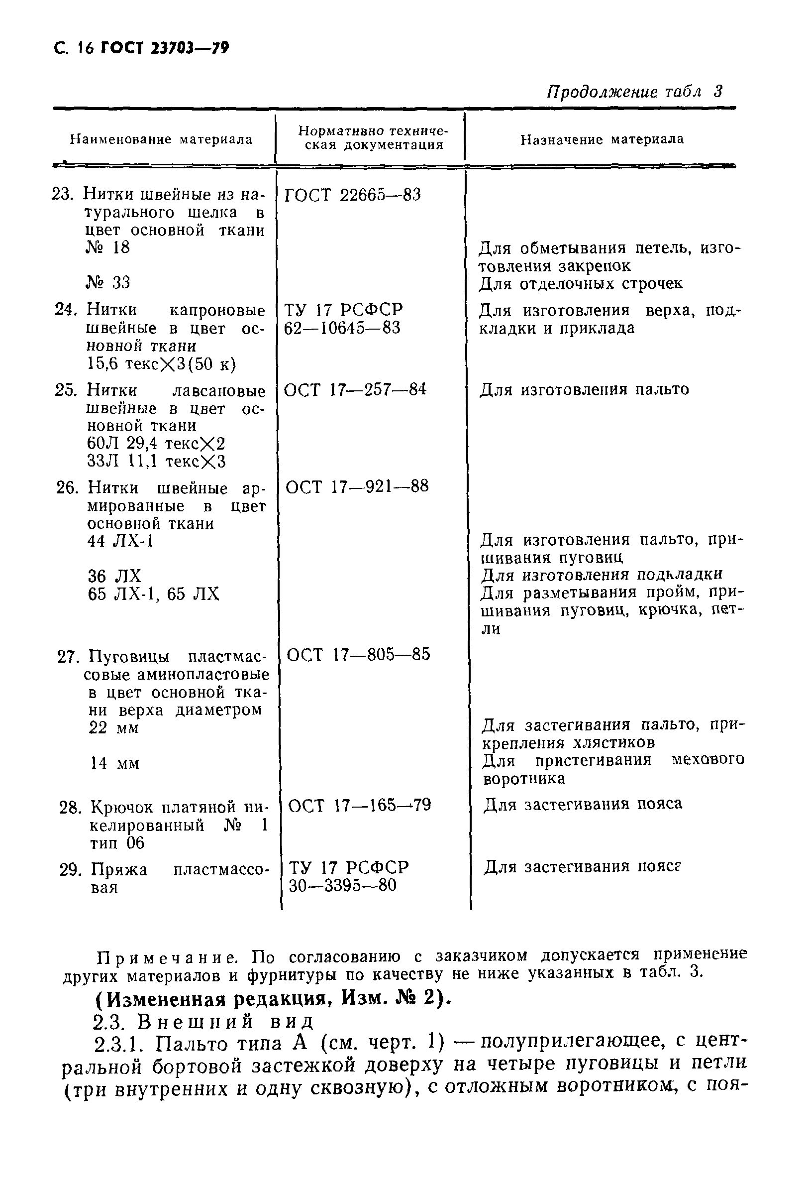 ГОСТ 23703-79