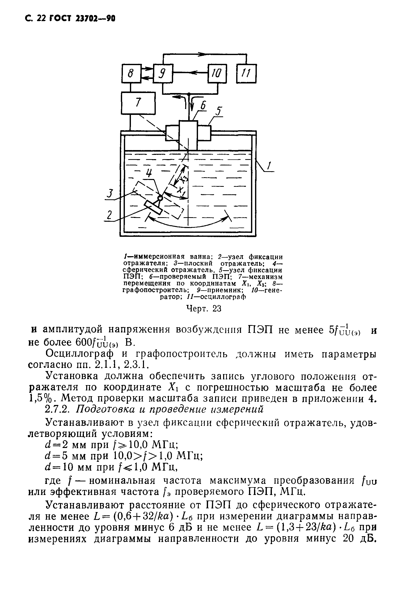 ГОСТ 23702-90