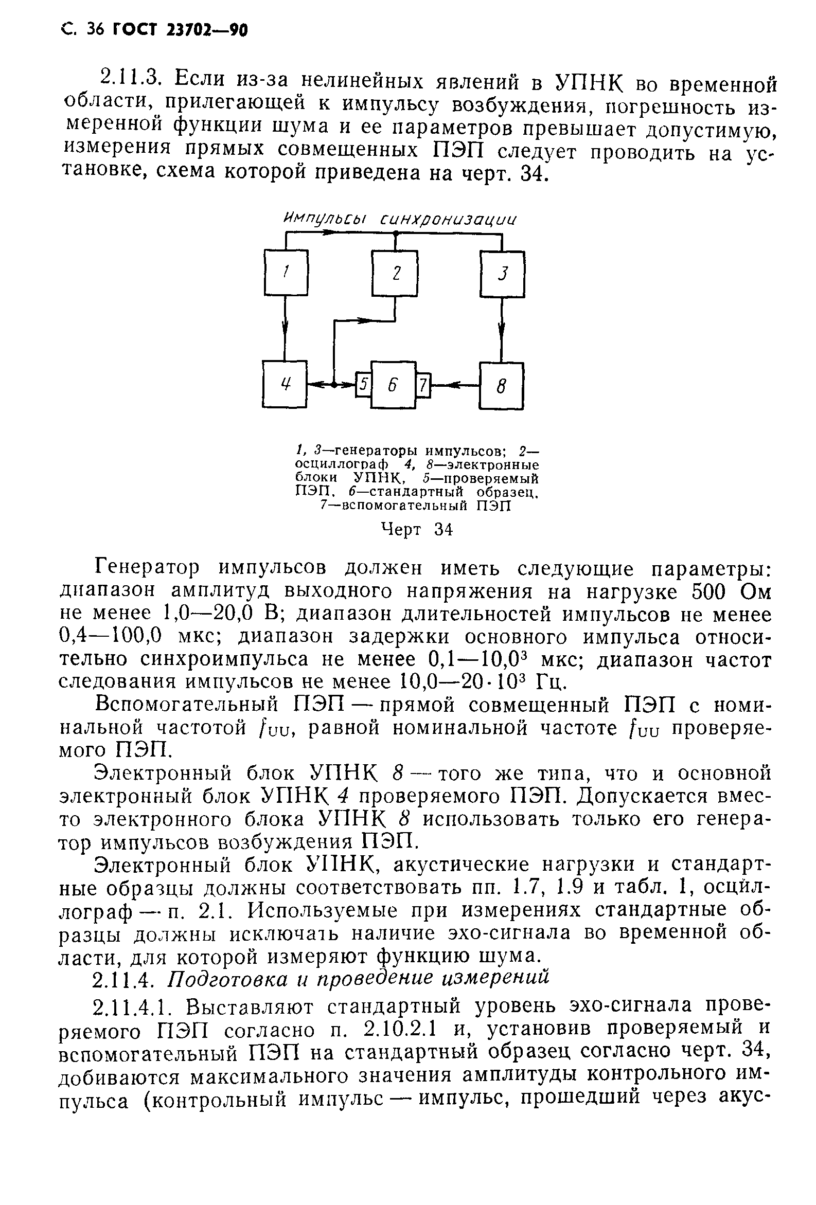 ГОСТ 23702-90