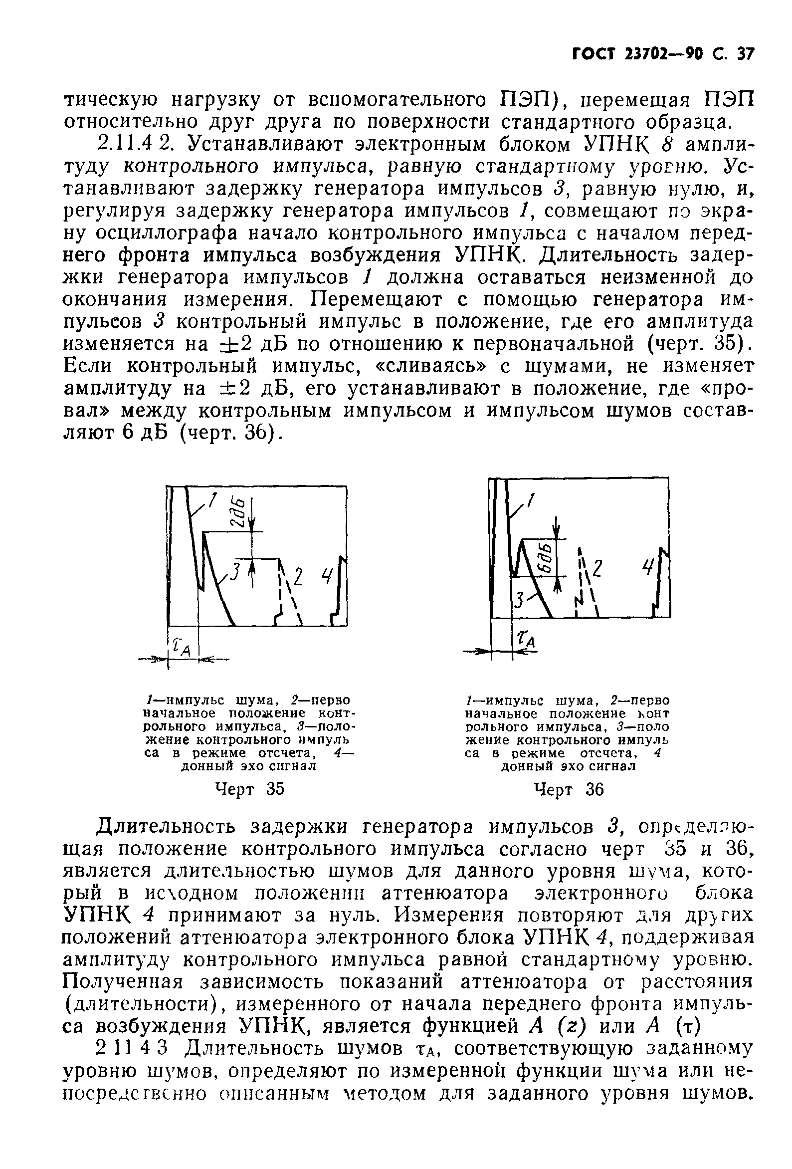 ГОСТ 23702-90