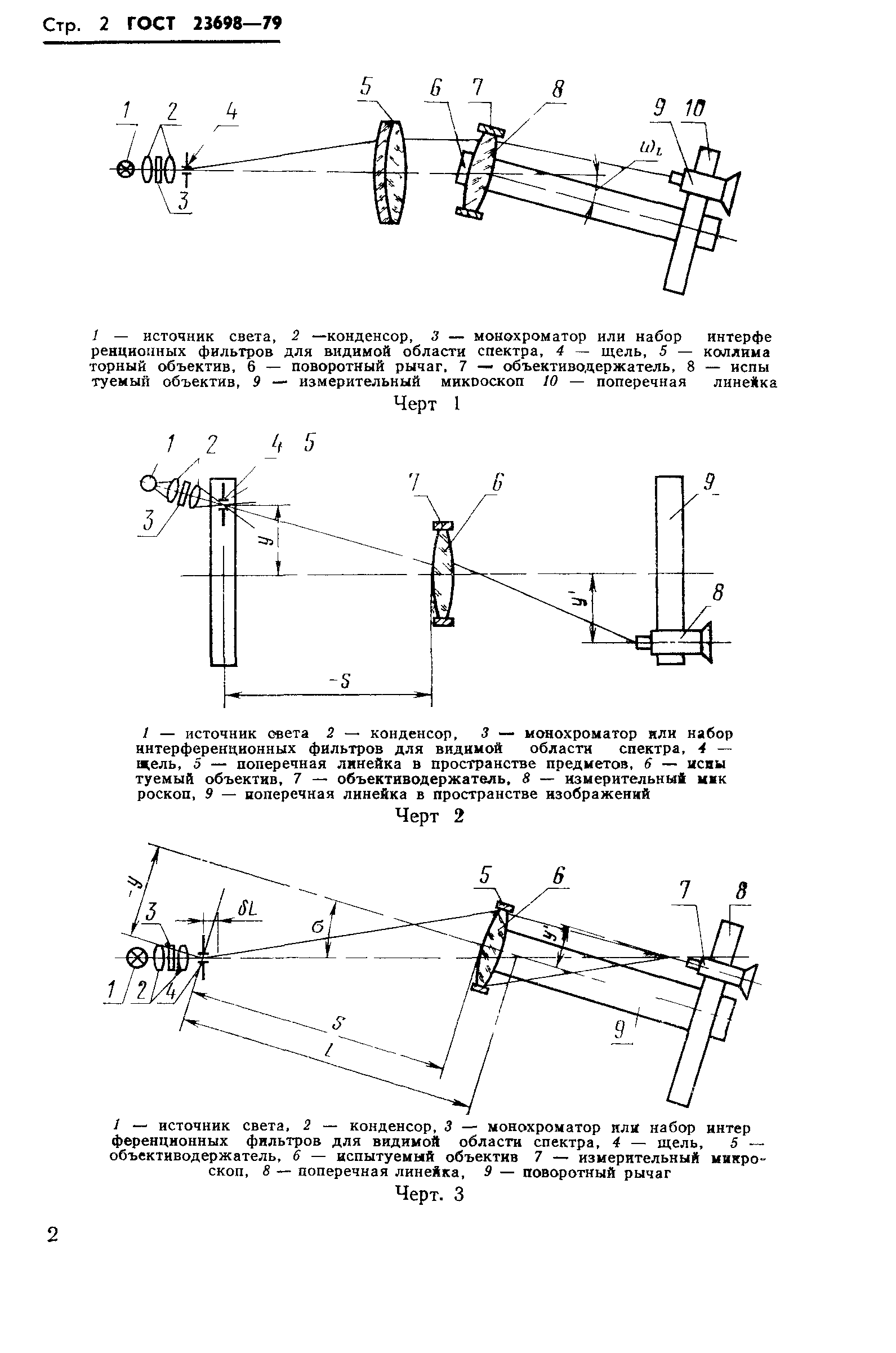 ГОСТ 23698-79