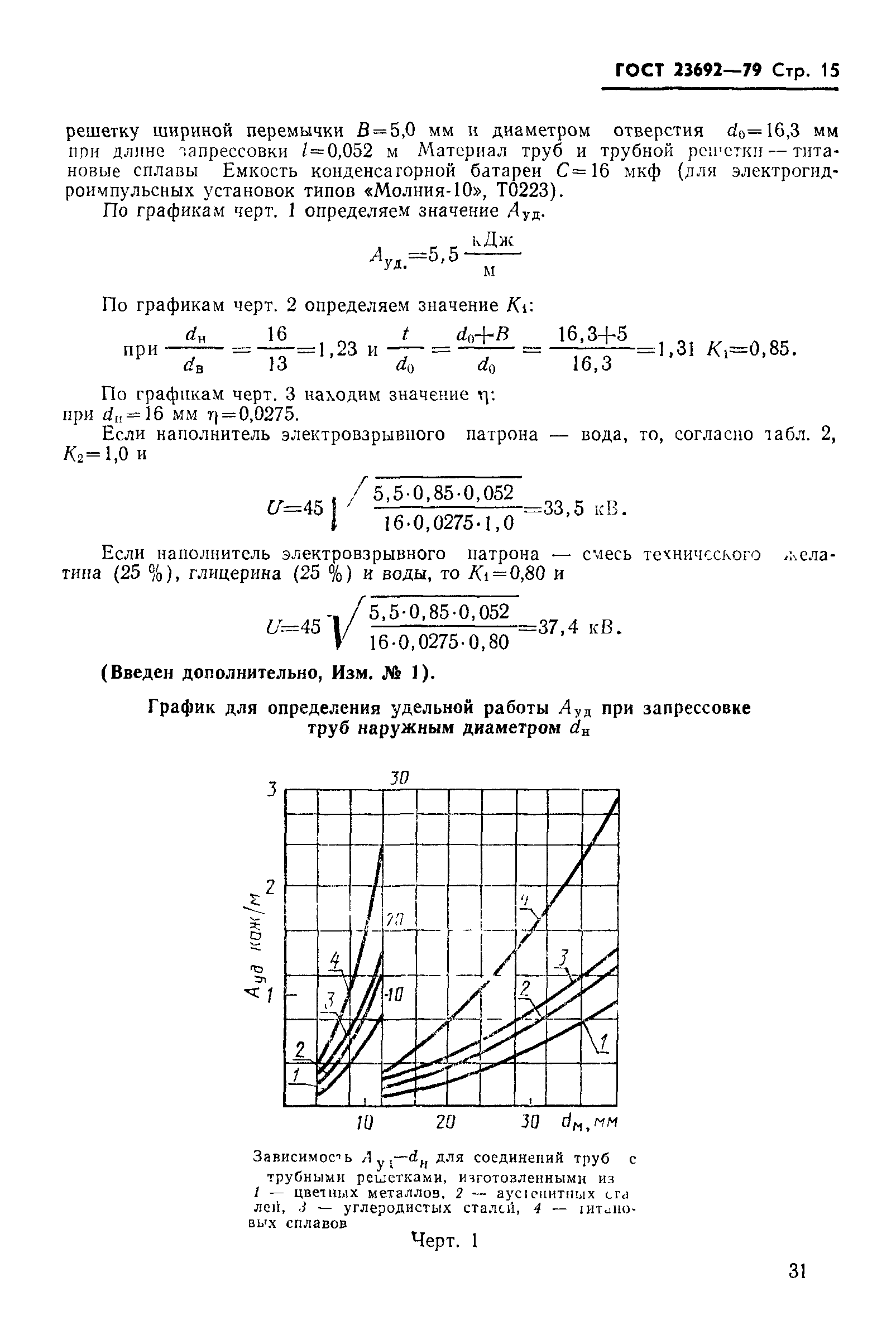 ГОСТ 23692-79