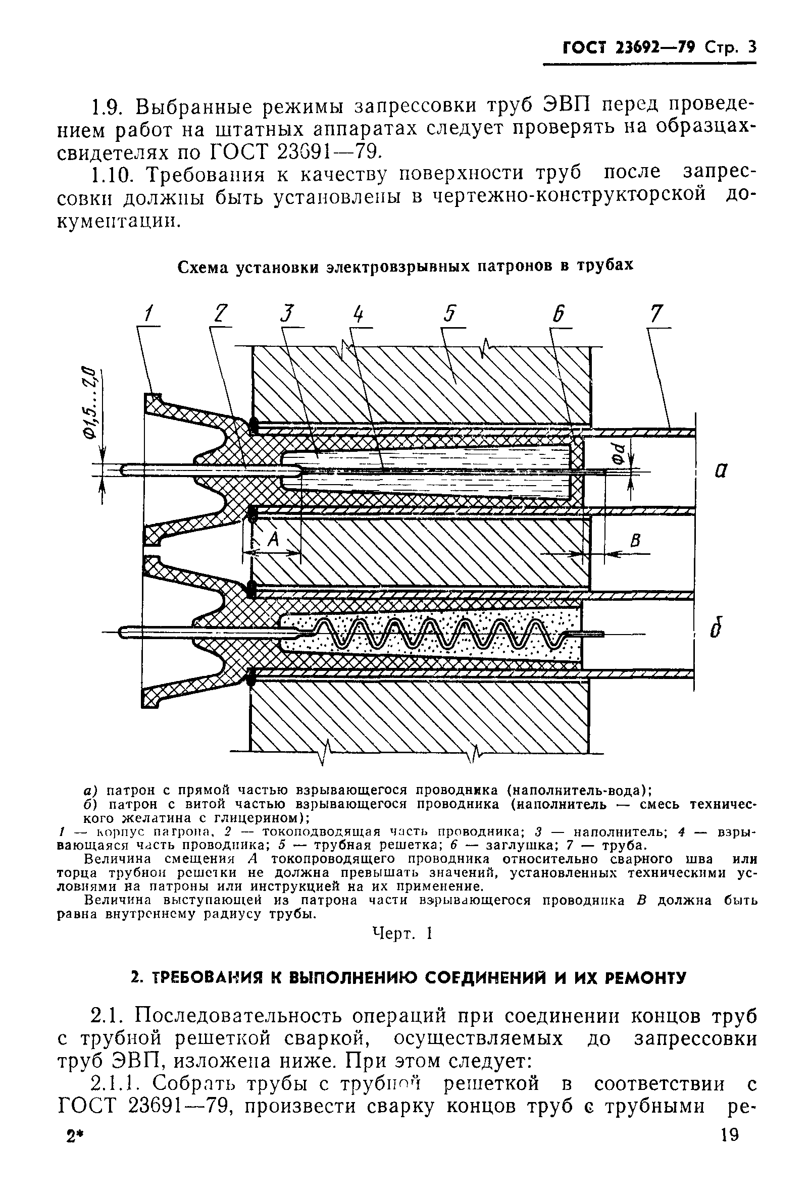 ГОСТ 23692-79