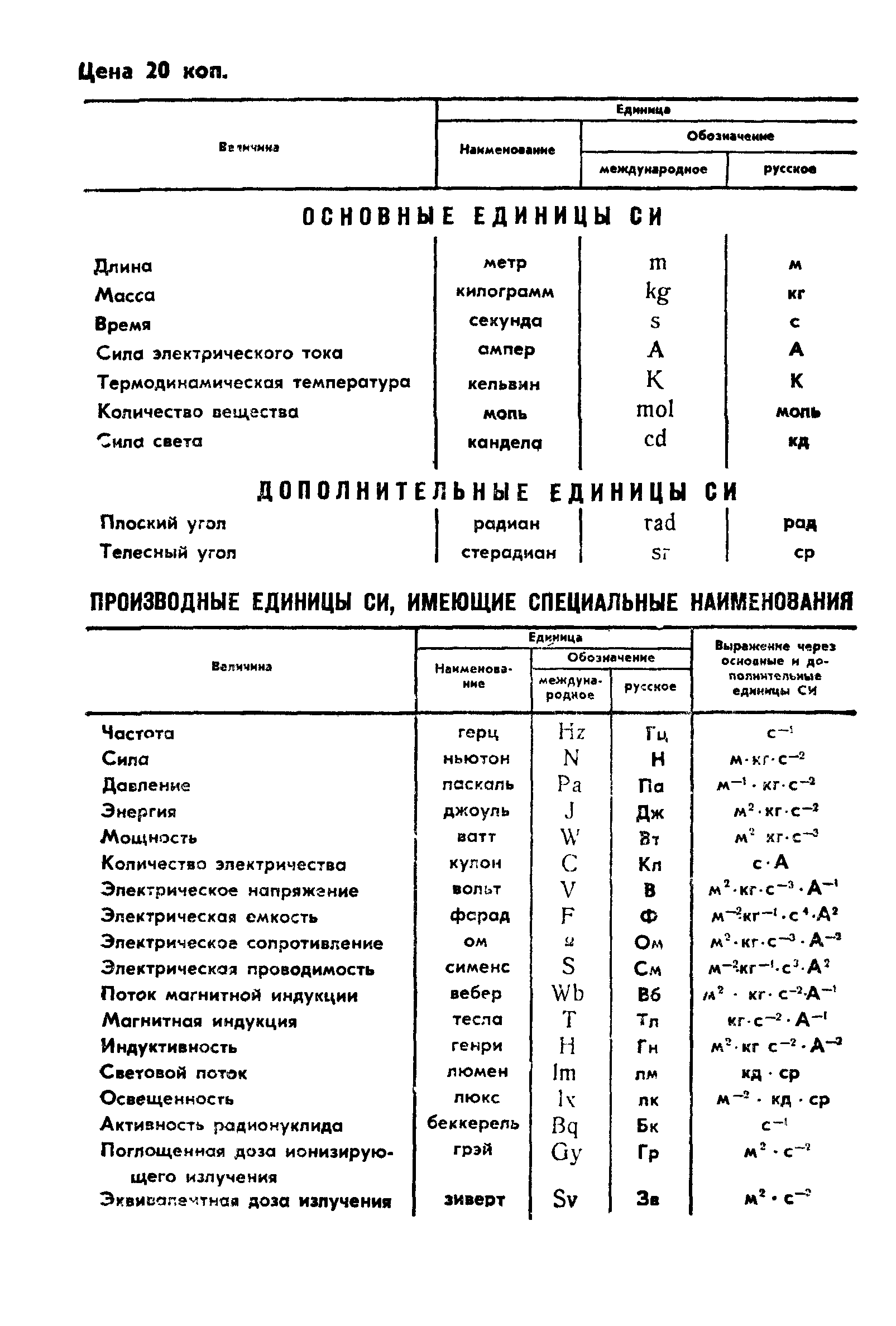 ГОСТ 23677-79