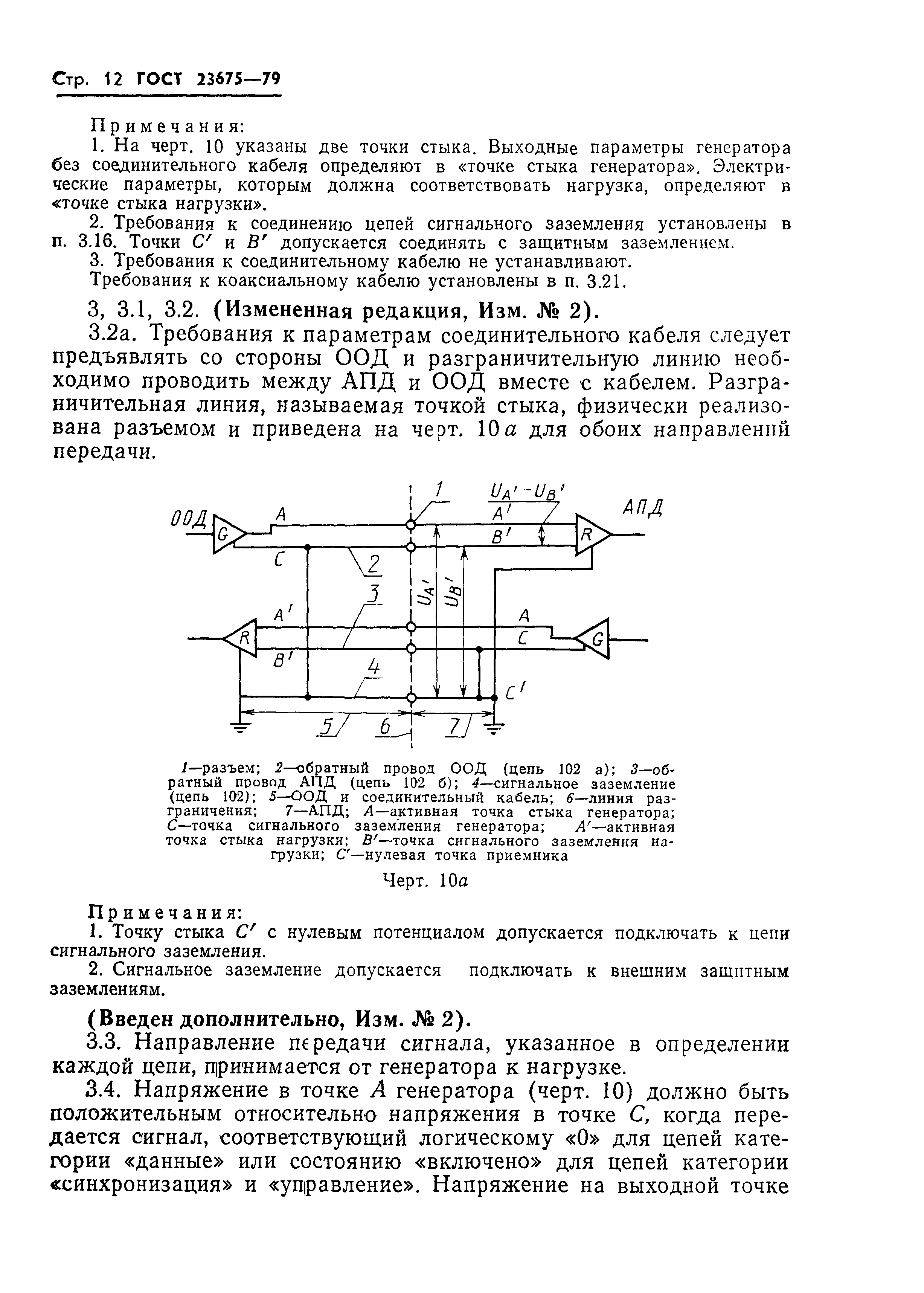 ГОСТ 23675-79