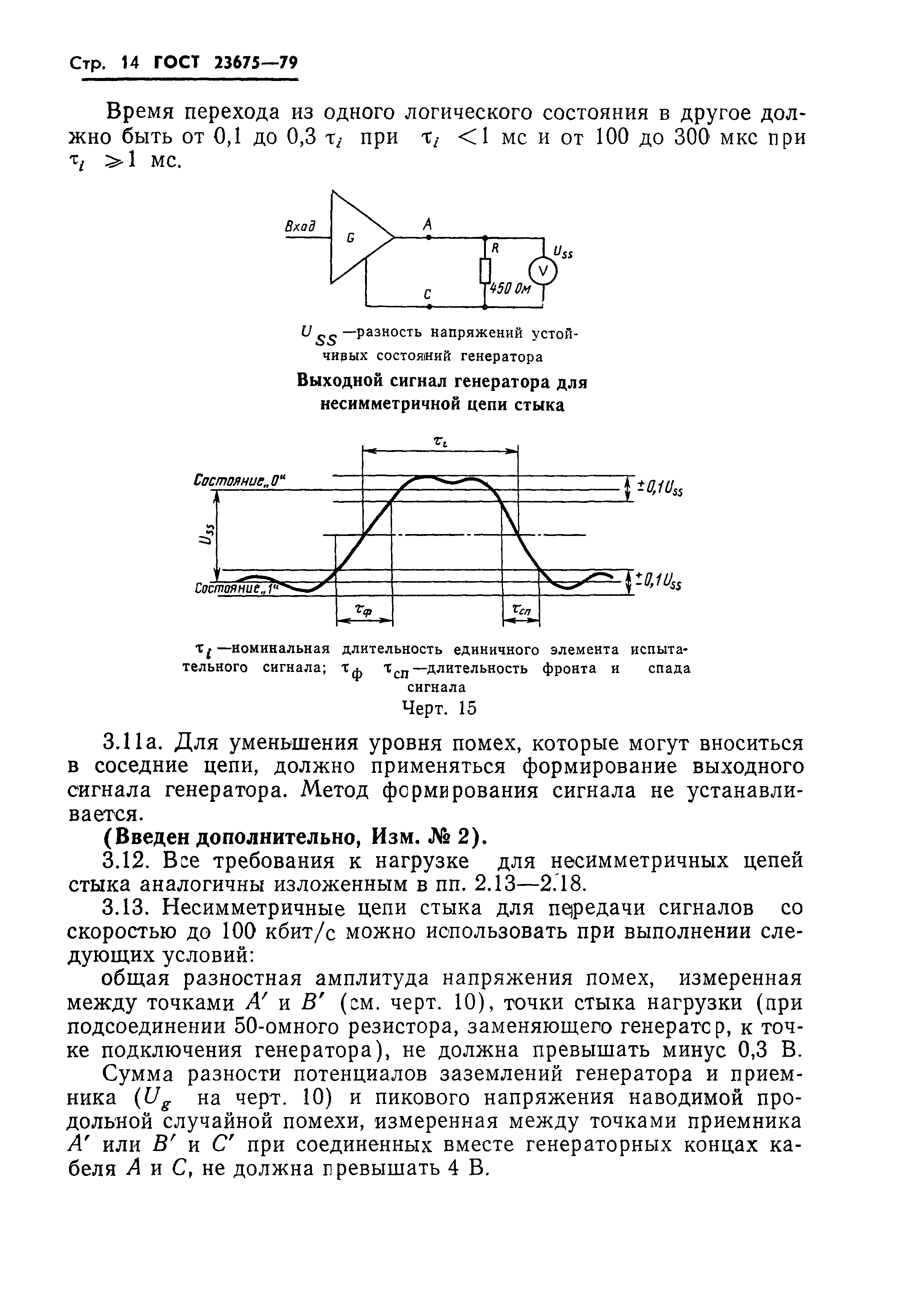 ГОСТ 23675-79