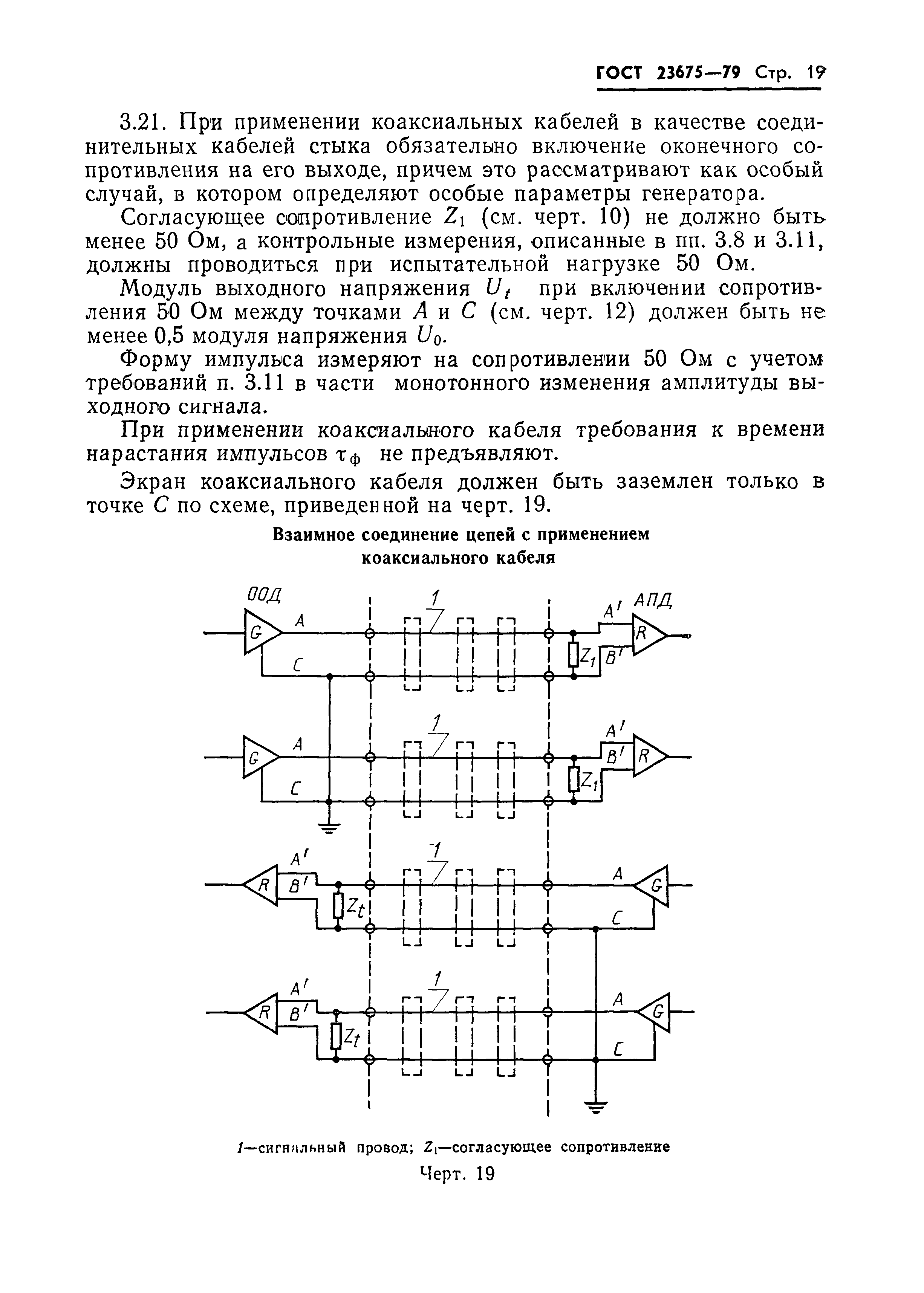 ГОСТ 23675-79