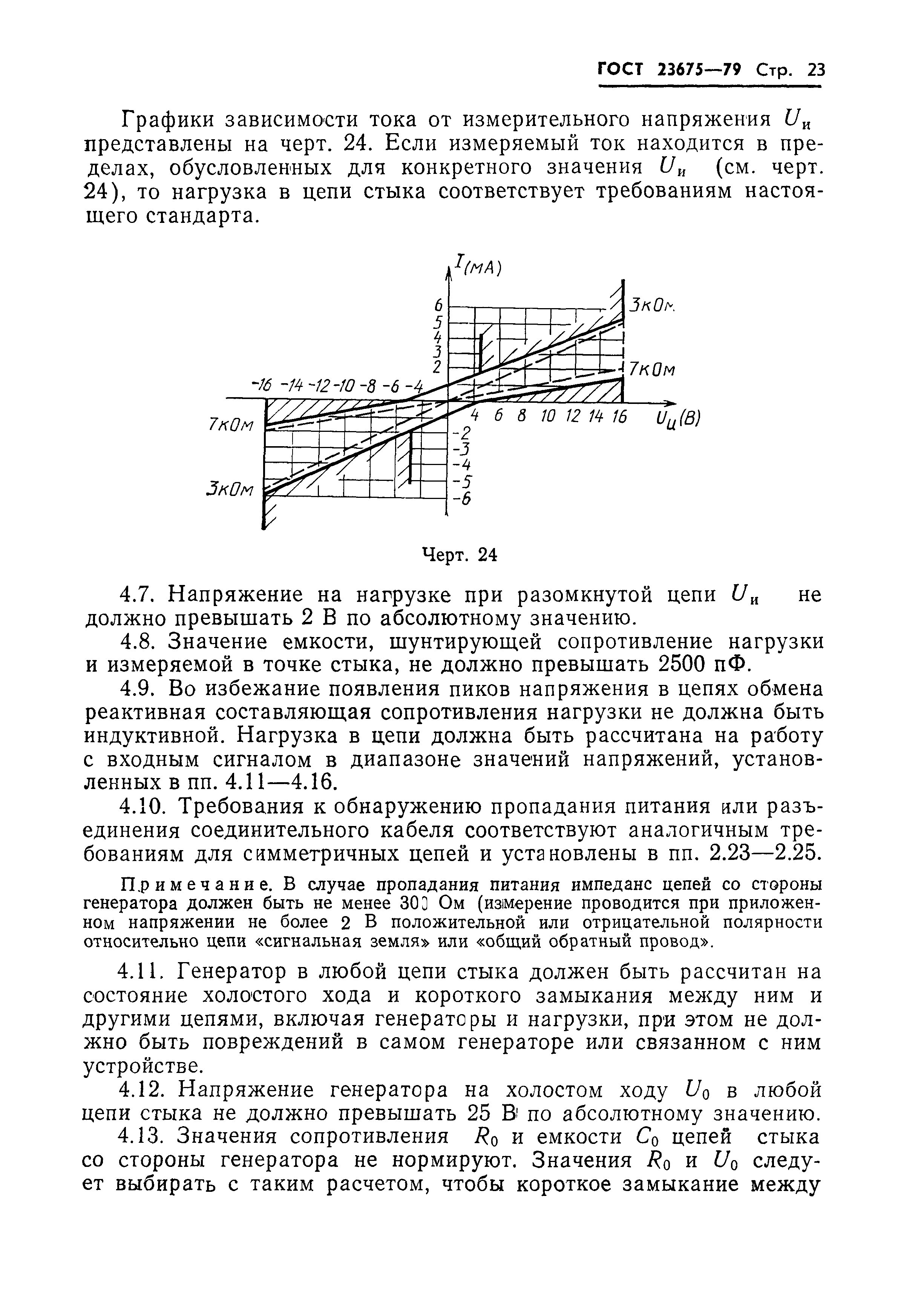 ГОСТ 23675-79