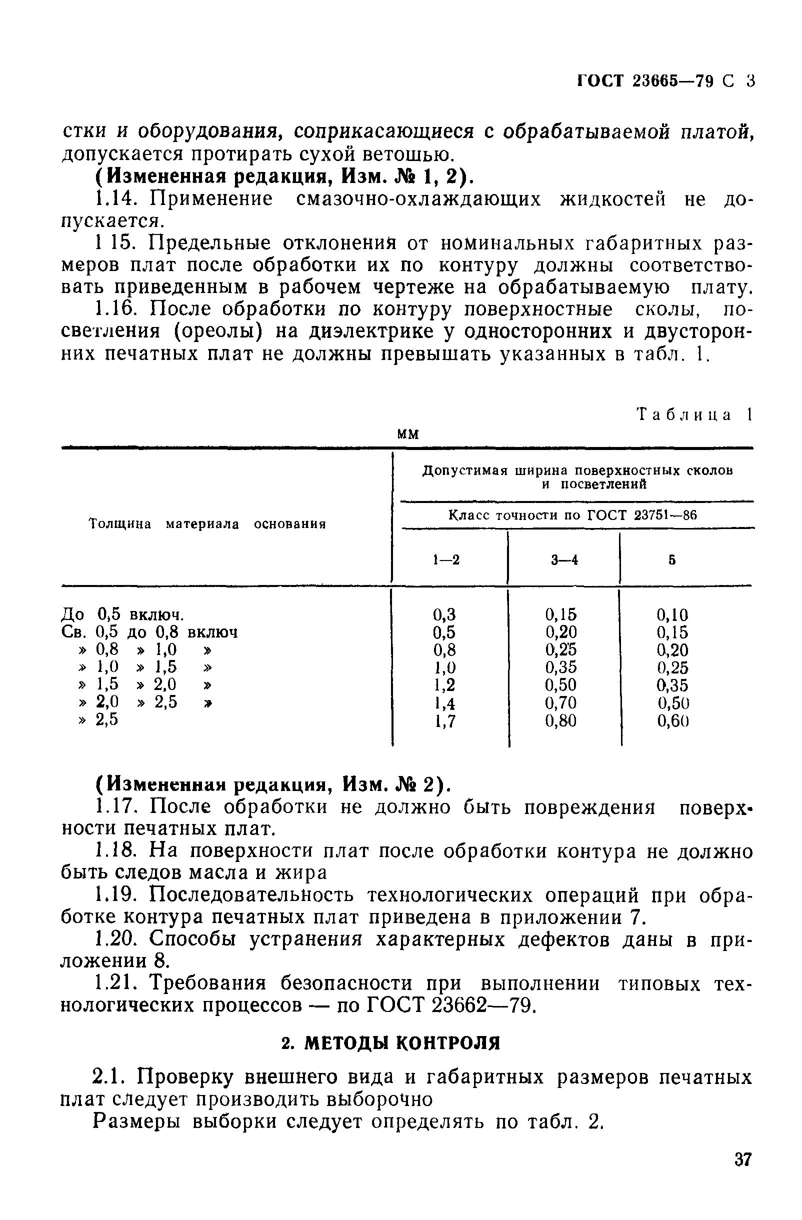 ГОСТ 23665-79
