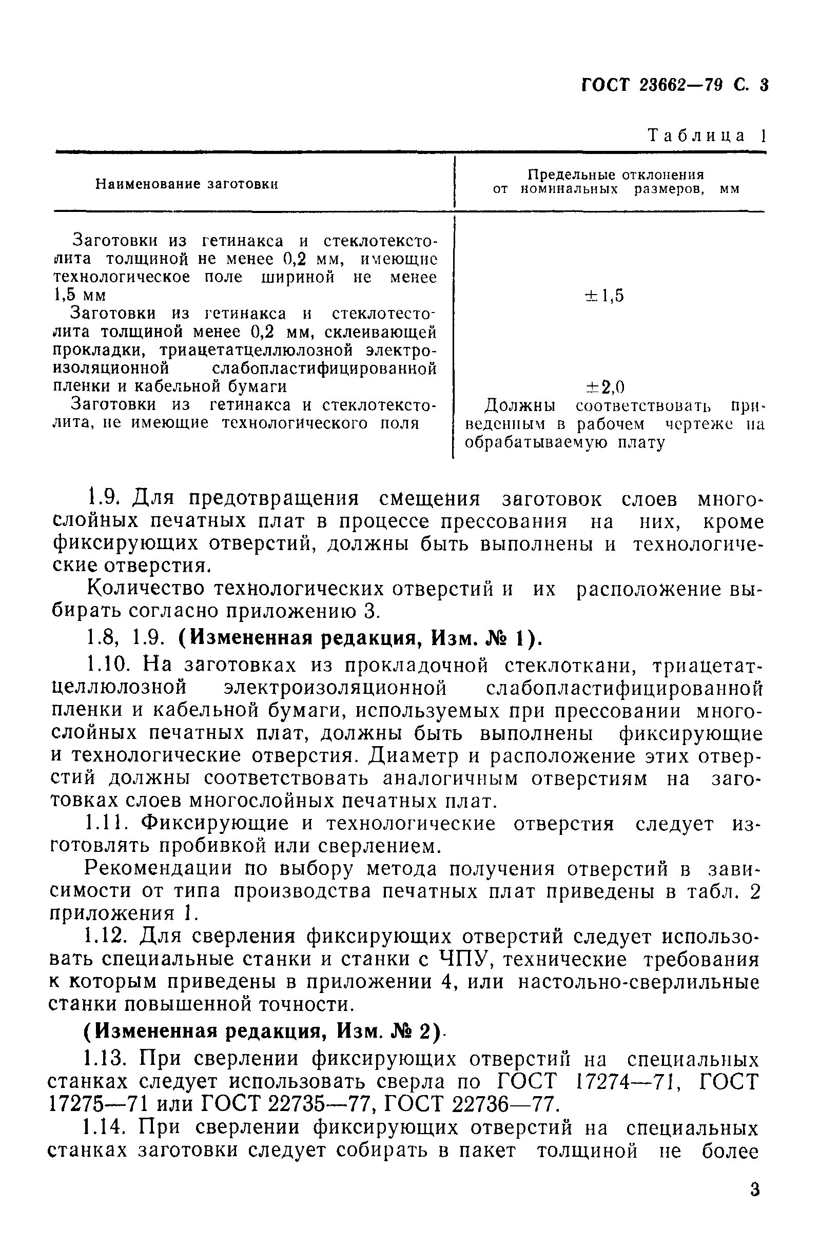 ГОСТ 23662-79